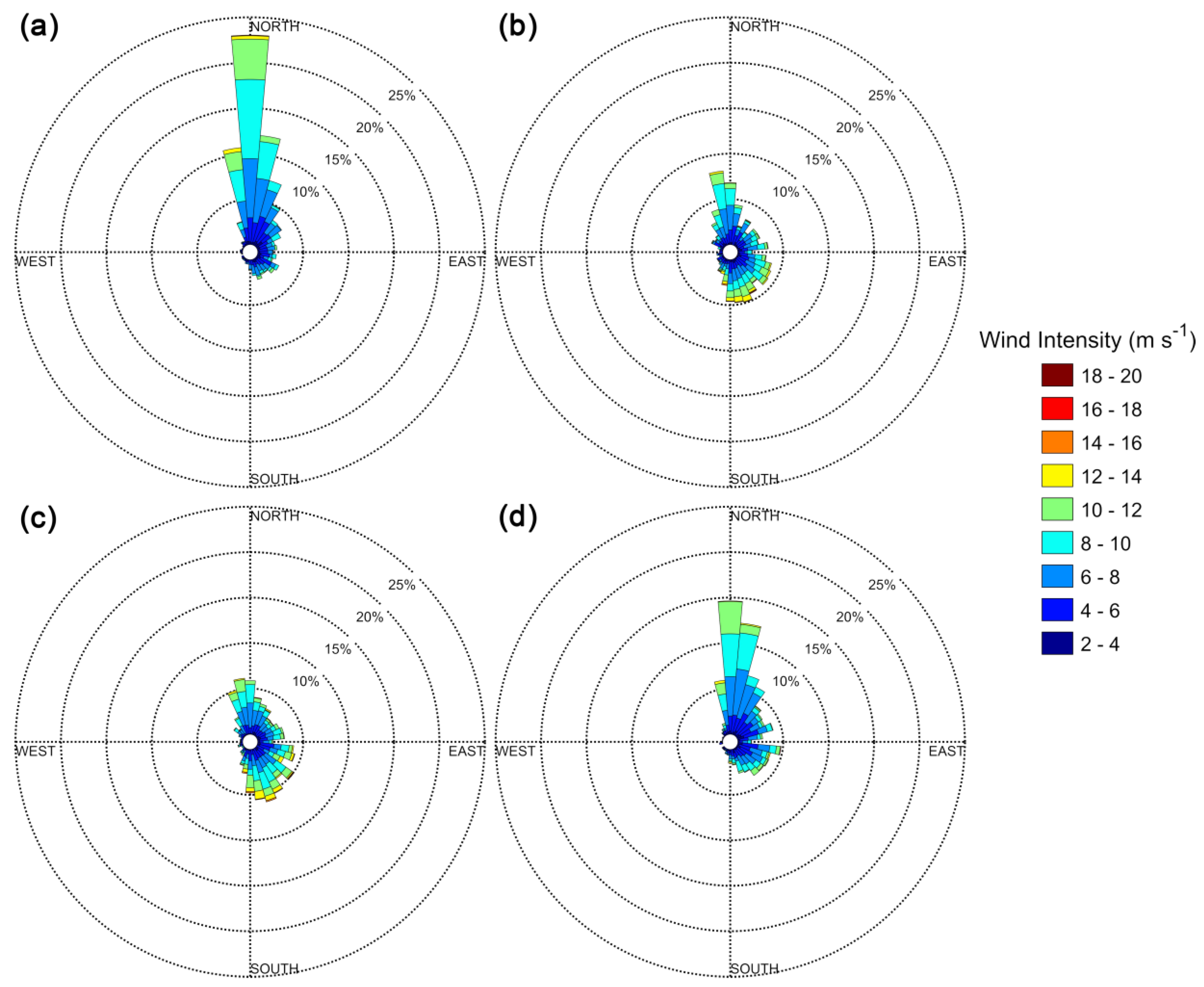 Remotesensing 11 01737 g006