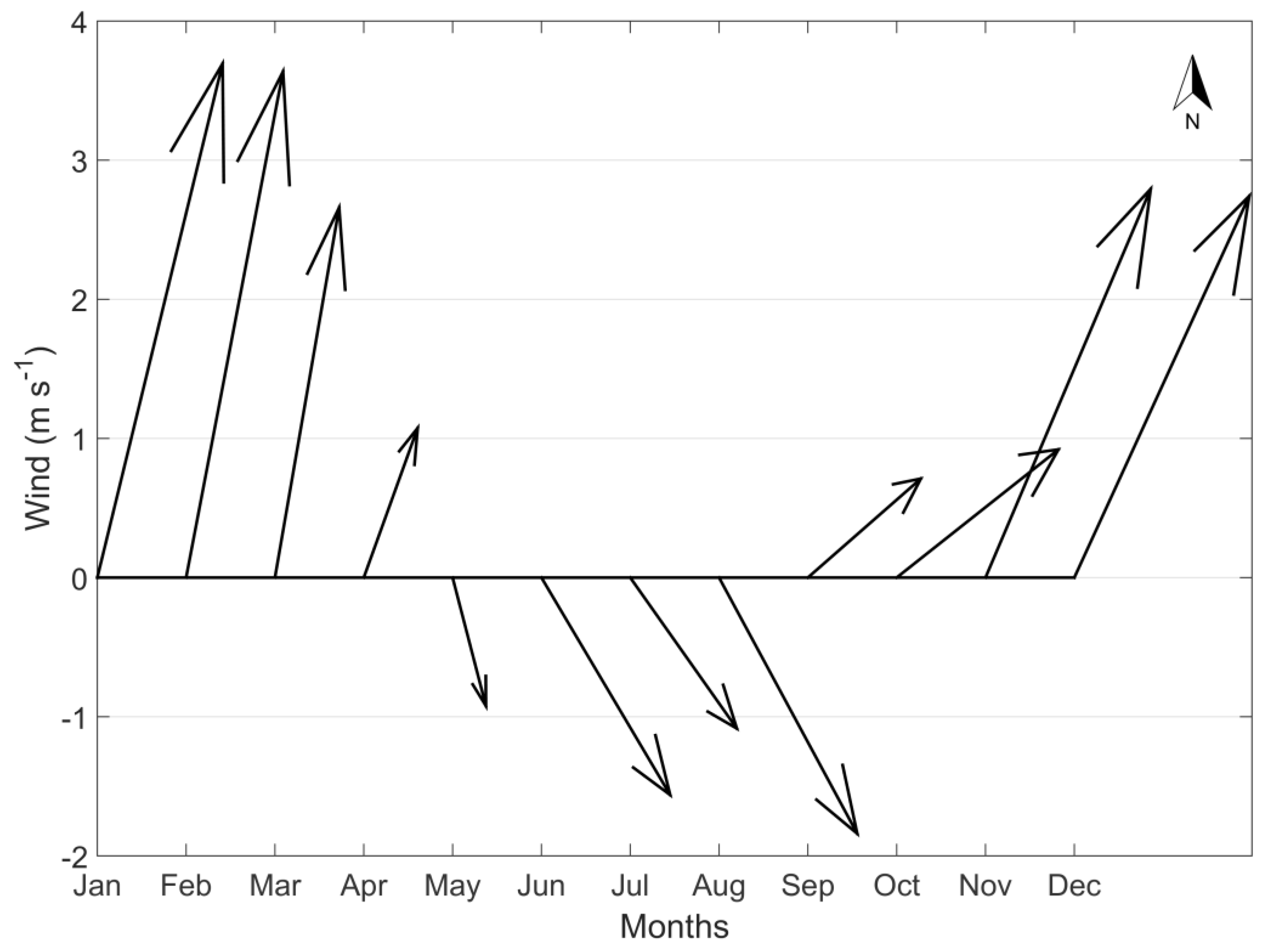 Remotesensing 11 01737 g007