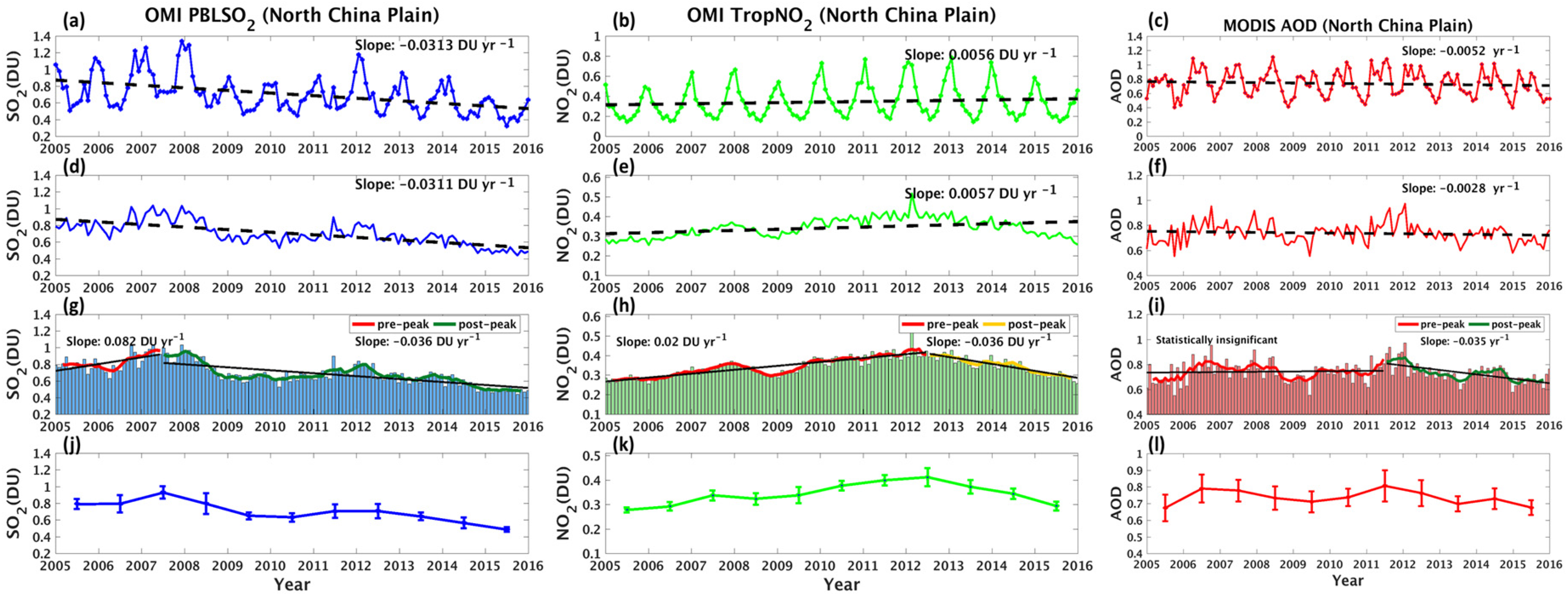 Remotesensing 11 01738 g005