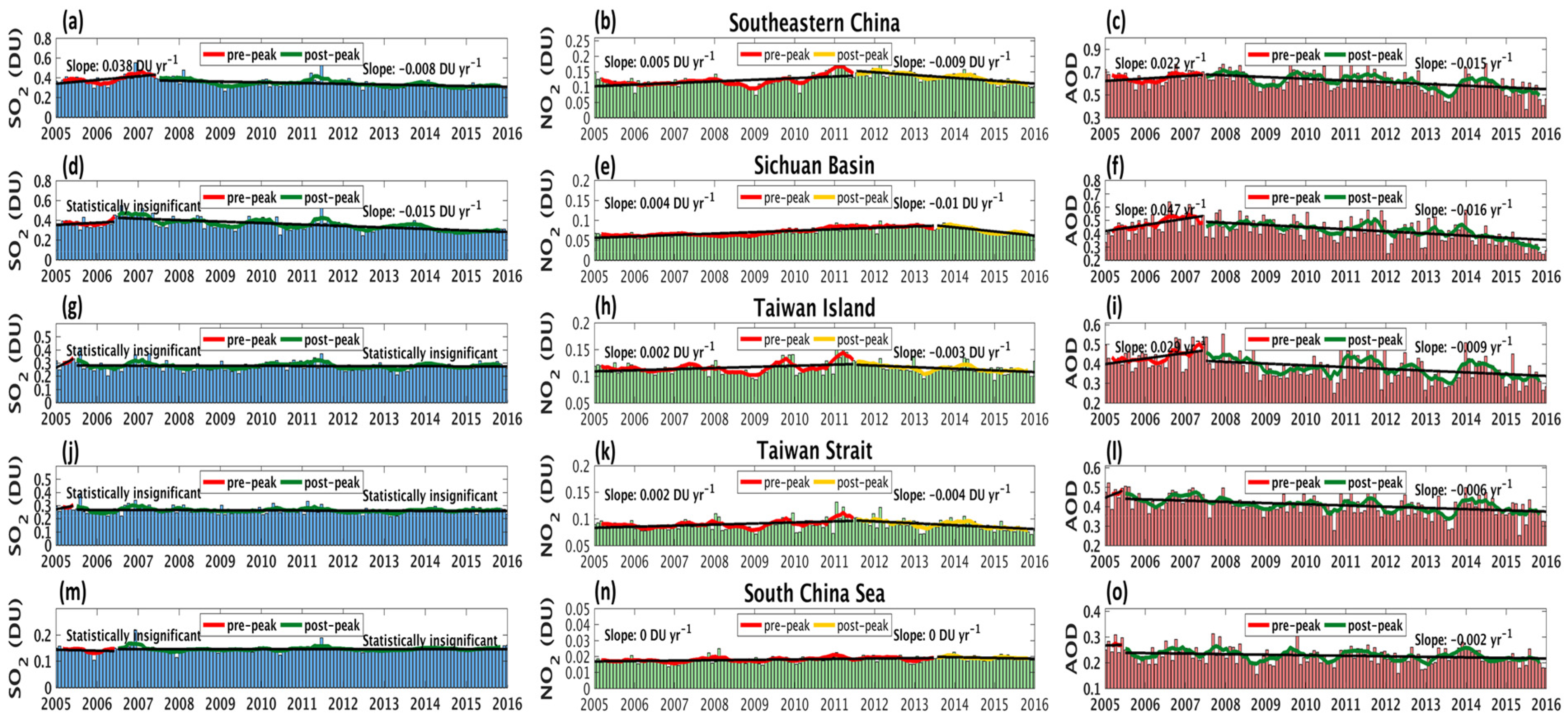 Remotesensing 11 01738 g006