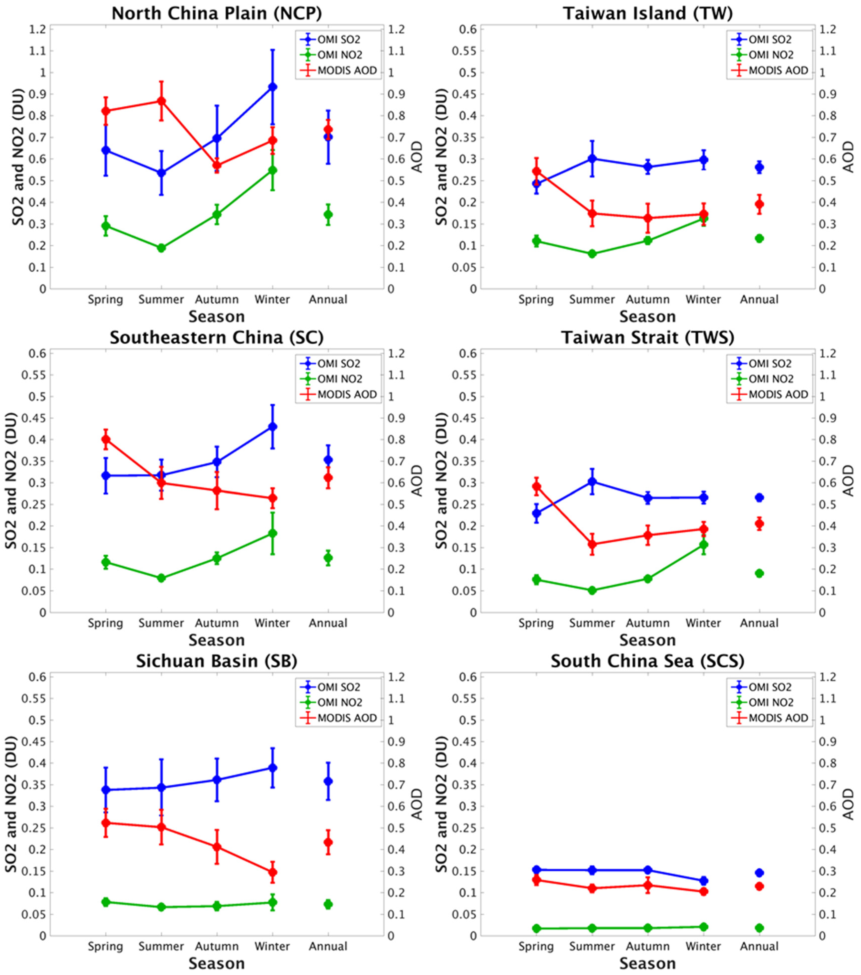 Remotesensing 11 01738 g007