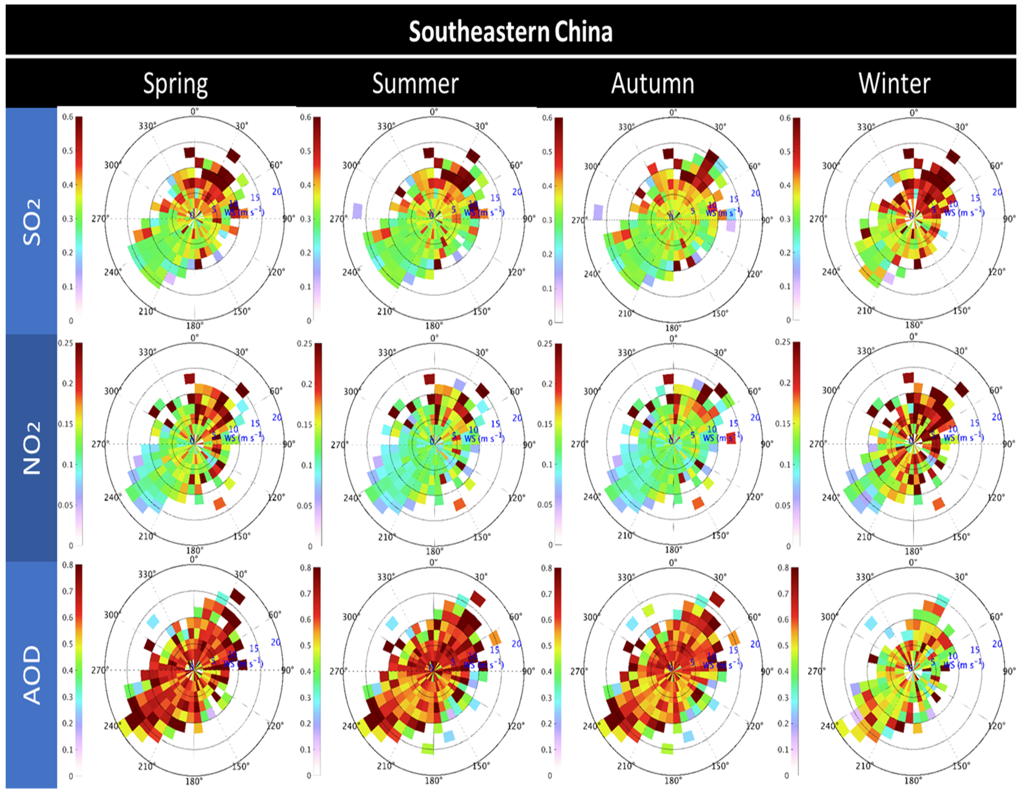 Remotesensing 11 01738 g009