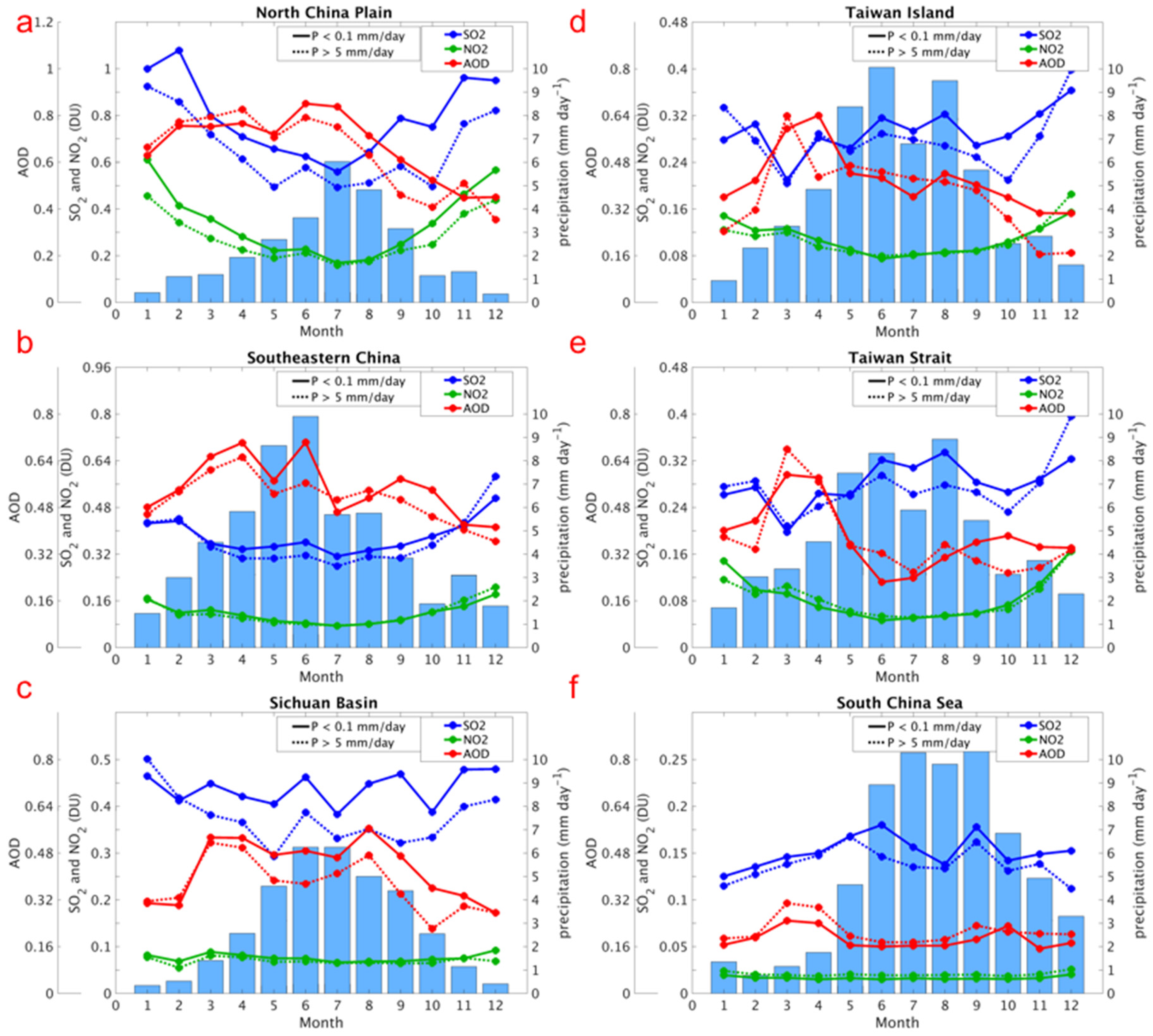 Remotesensing 11 01738 g012
