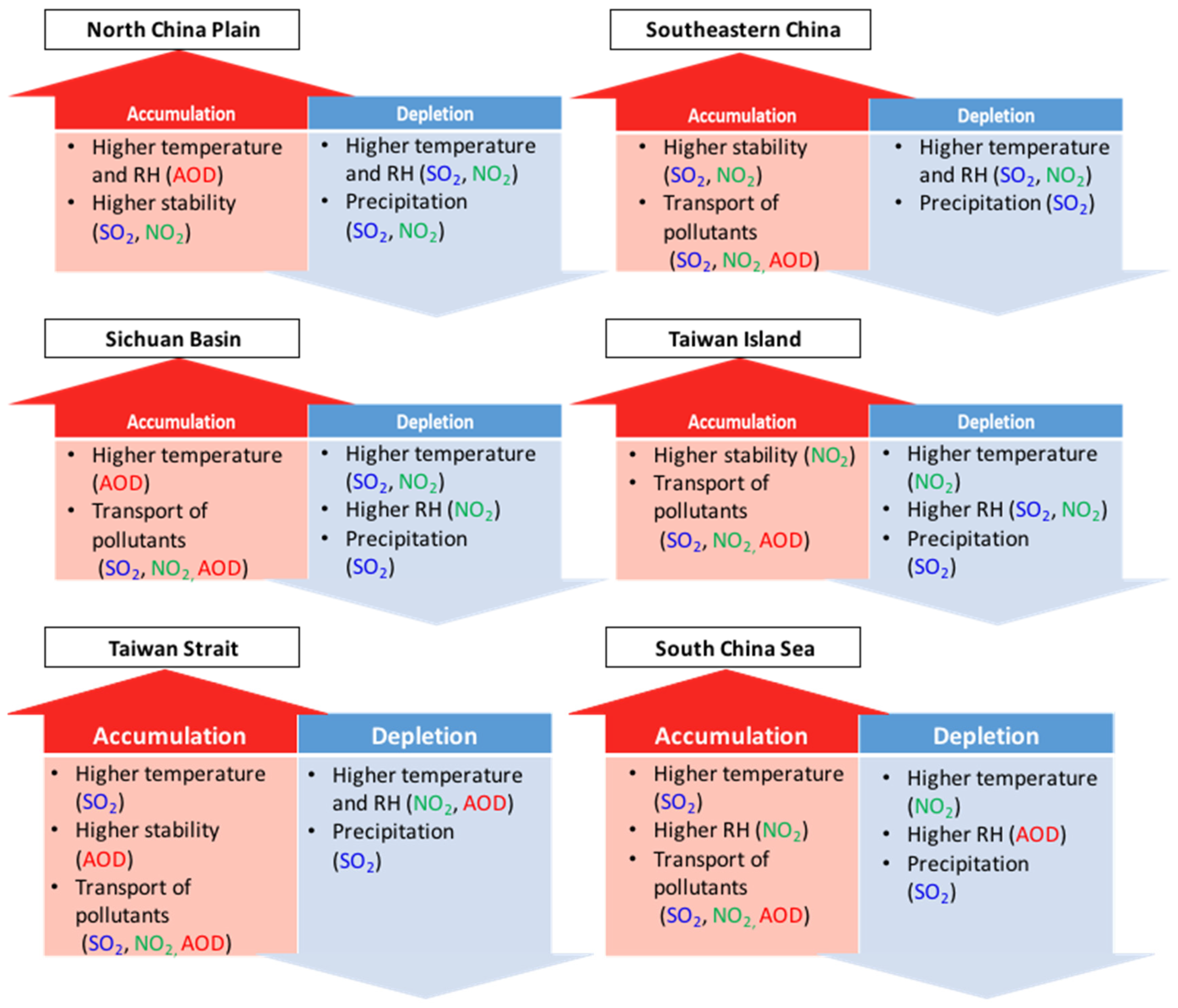Remotesensing 11 01738 g013