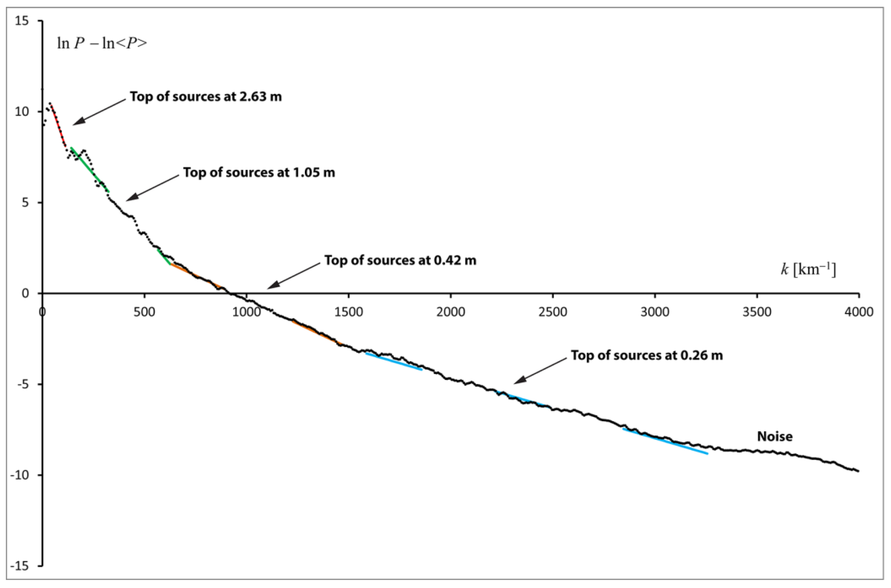 Remotesensing 11 01739 g011