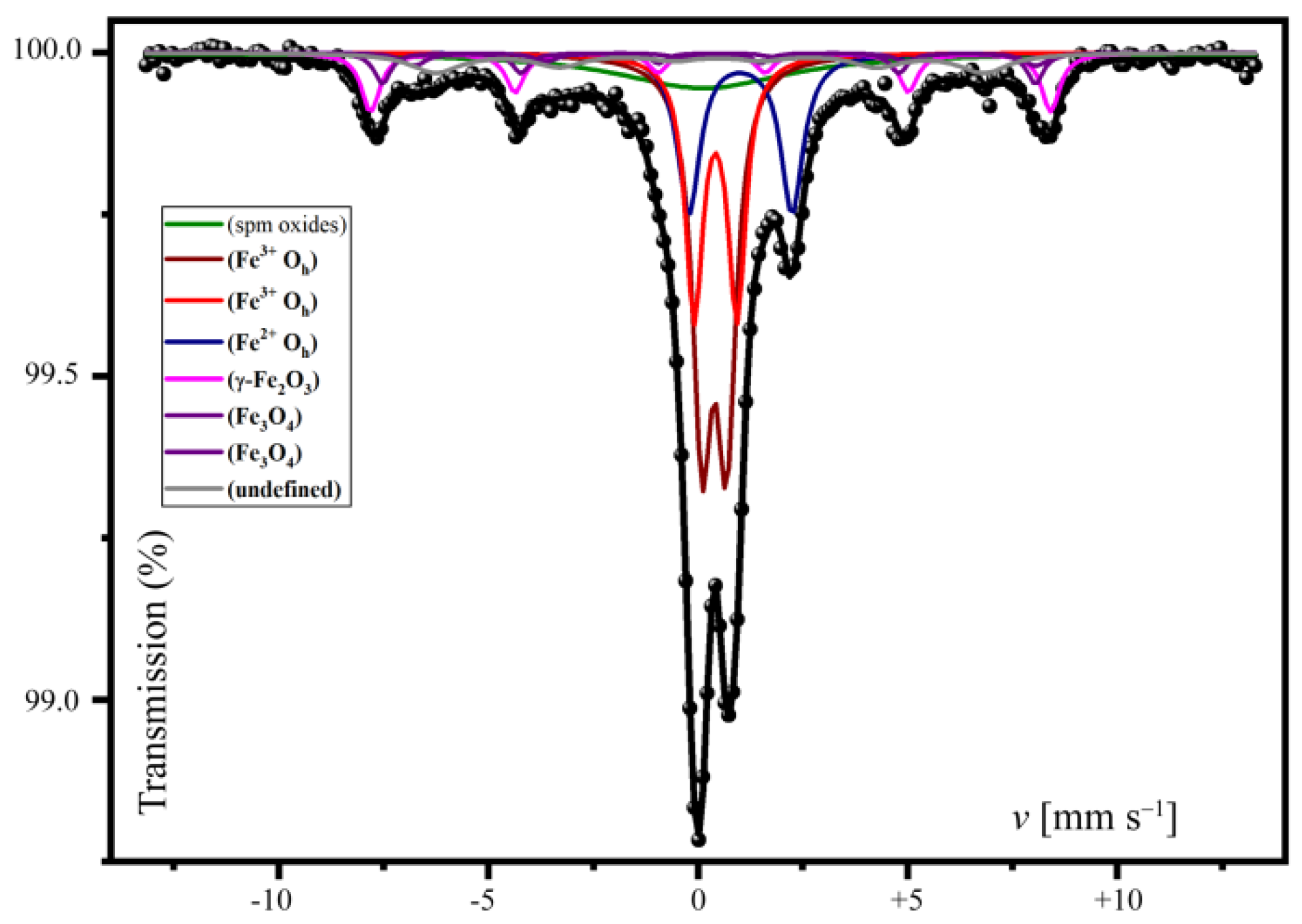 Remotesensing 11 01739 g012