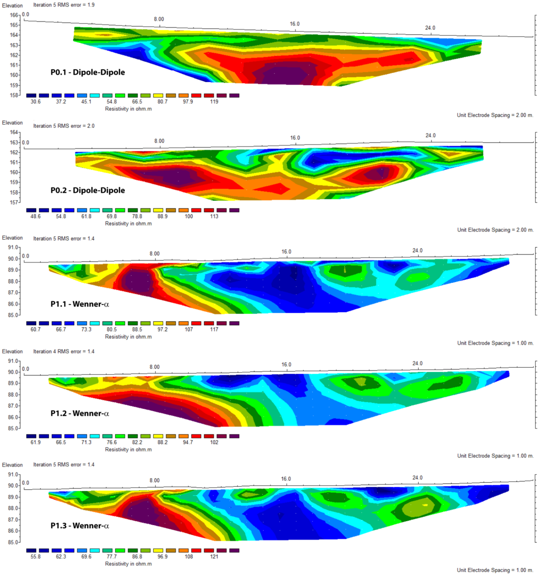 Remotesensing 11 01739 g015