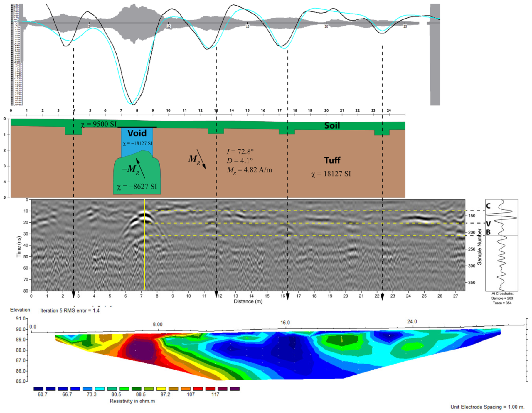 Remotesensing 11 01739 g019