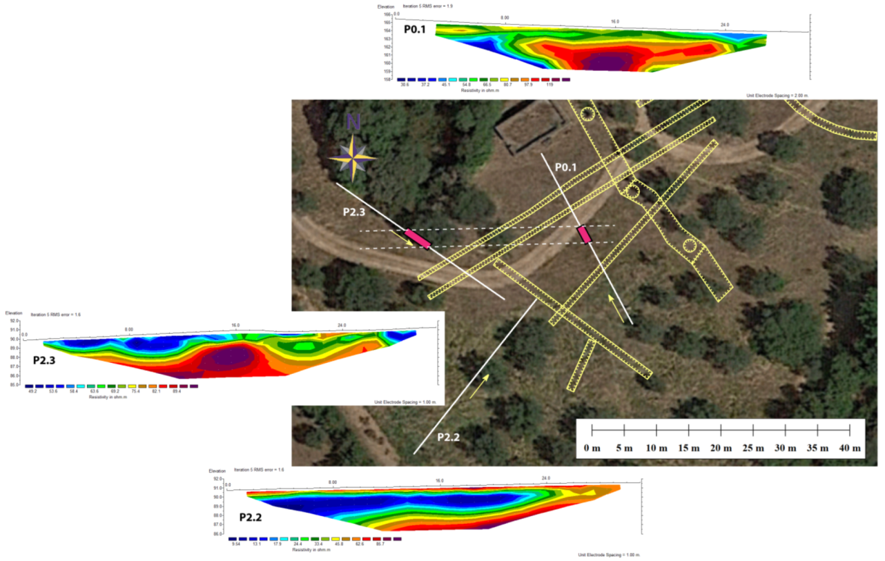 Remotesensing 11 01739 g022