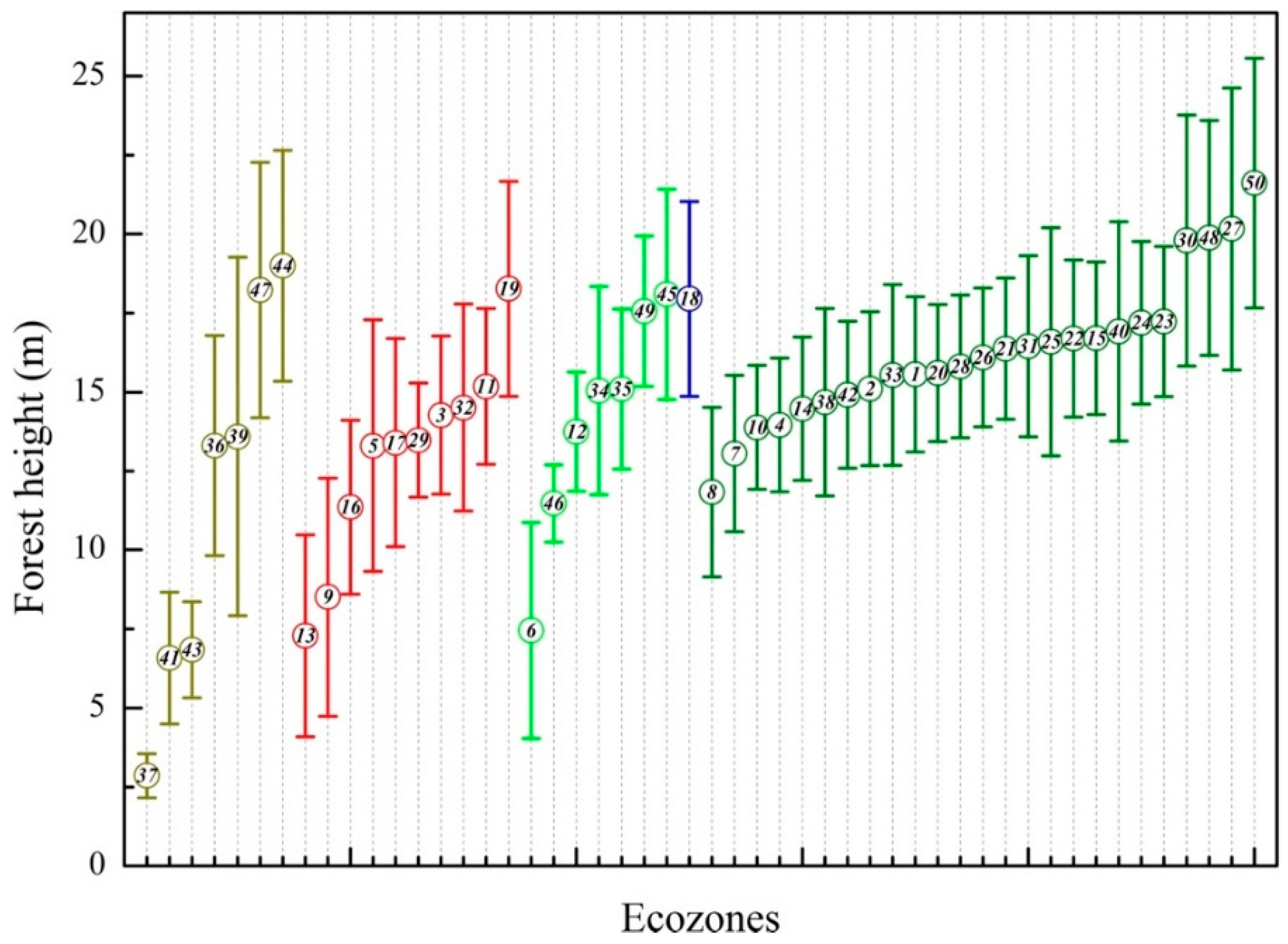 Remotesensing 11 01740 g007