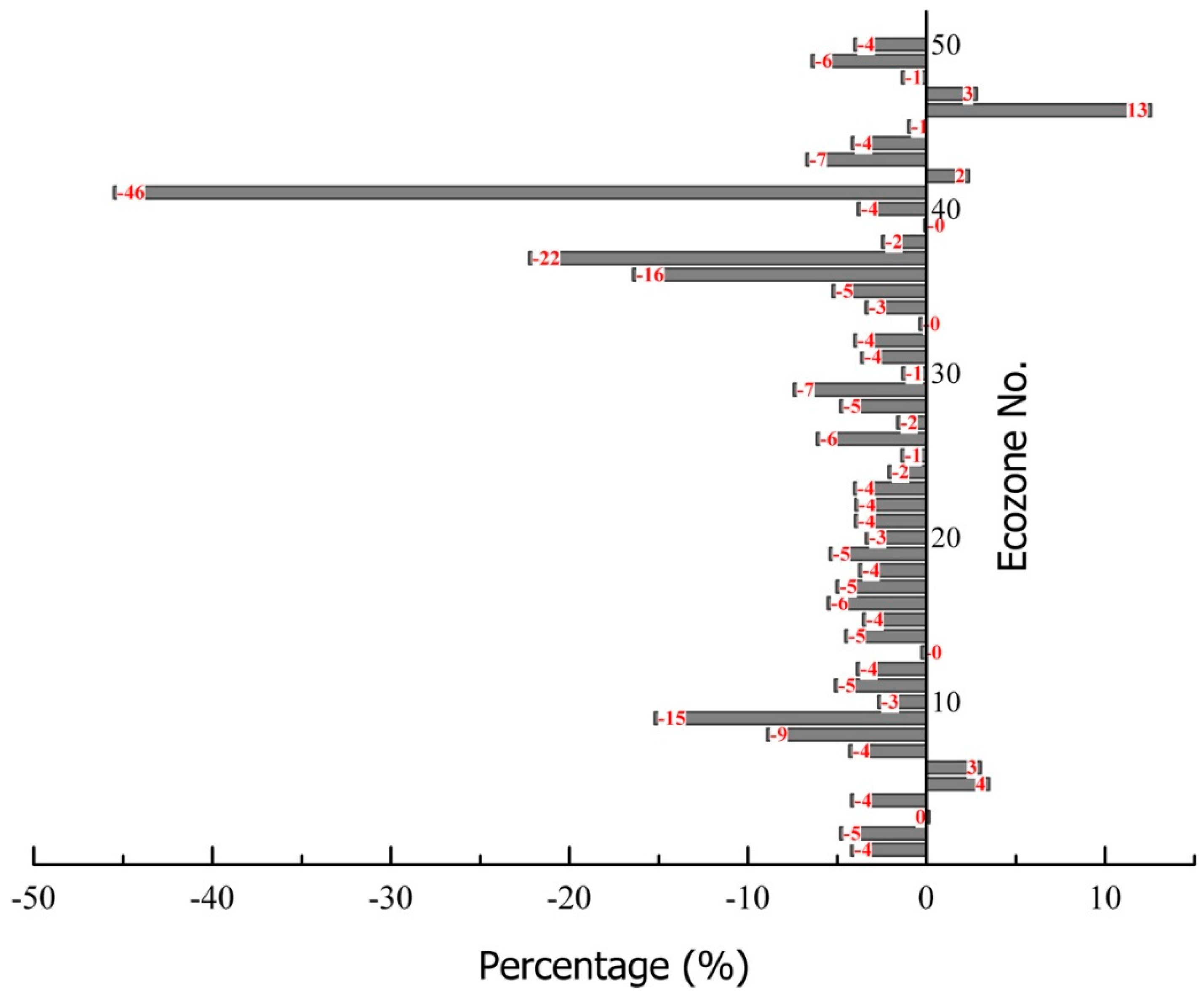 Remotesensing 11 01740 g009