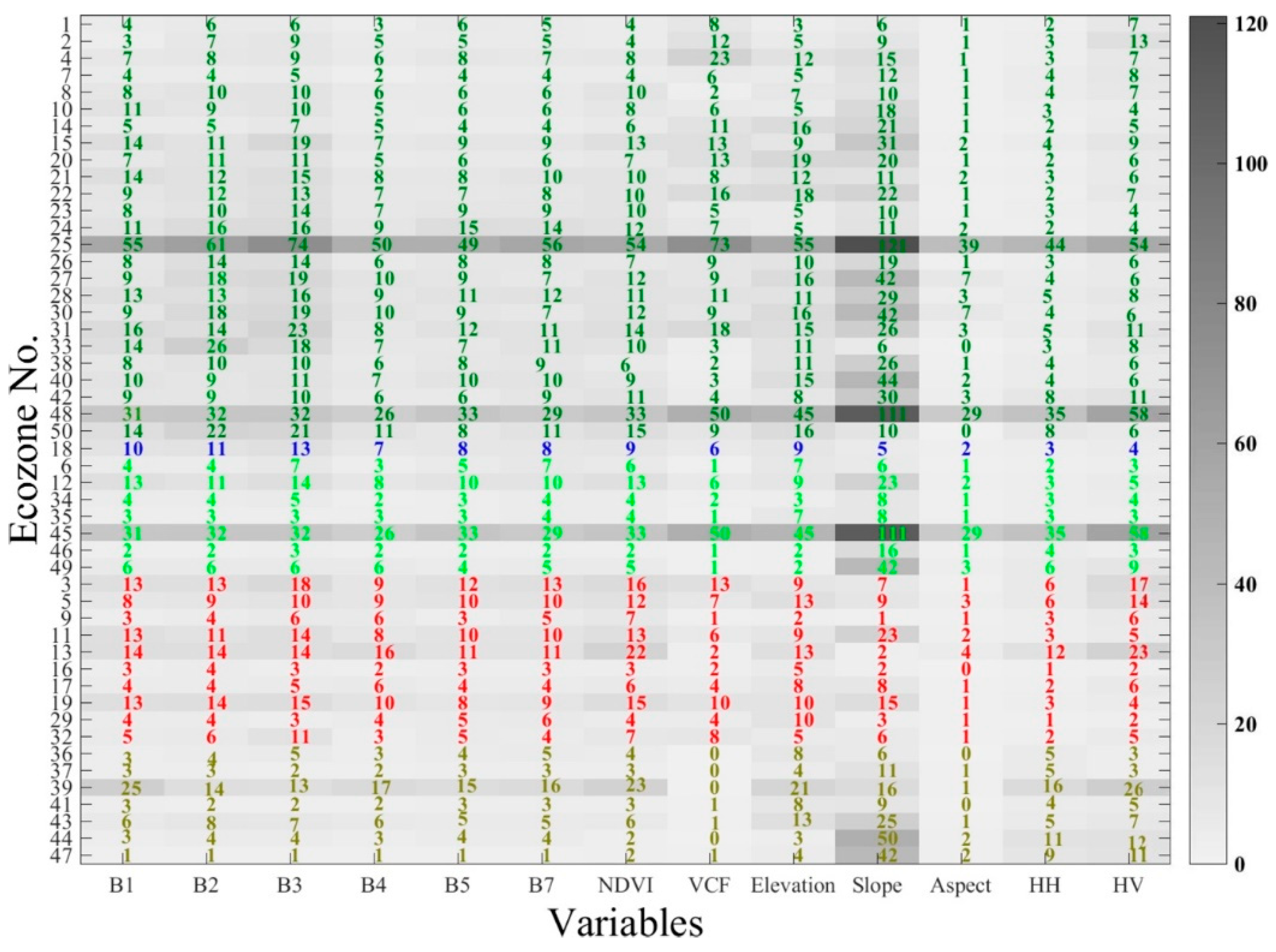 Remotesensing 11 01740 g010
