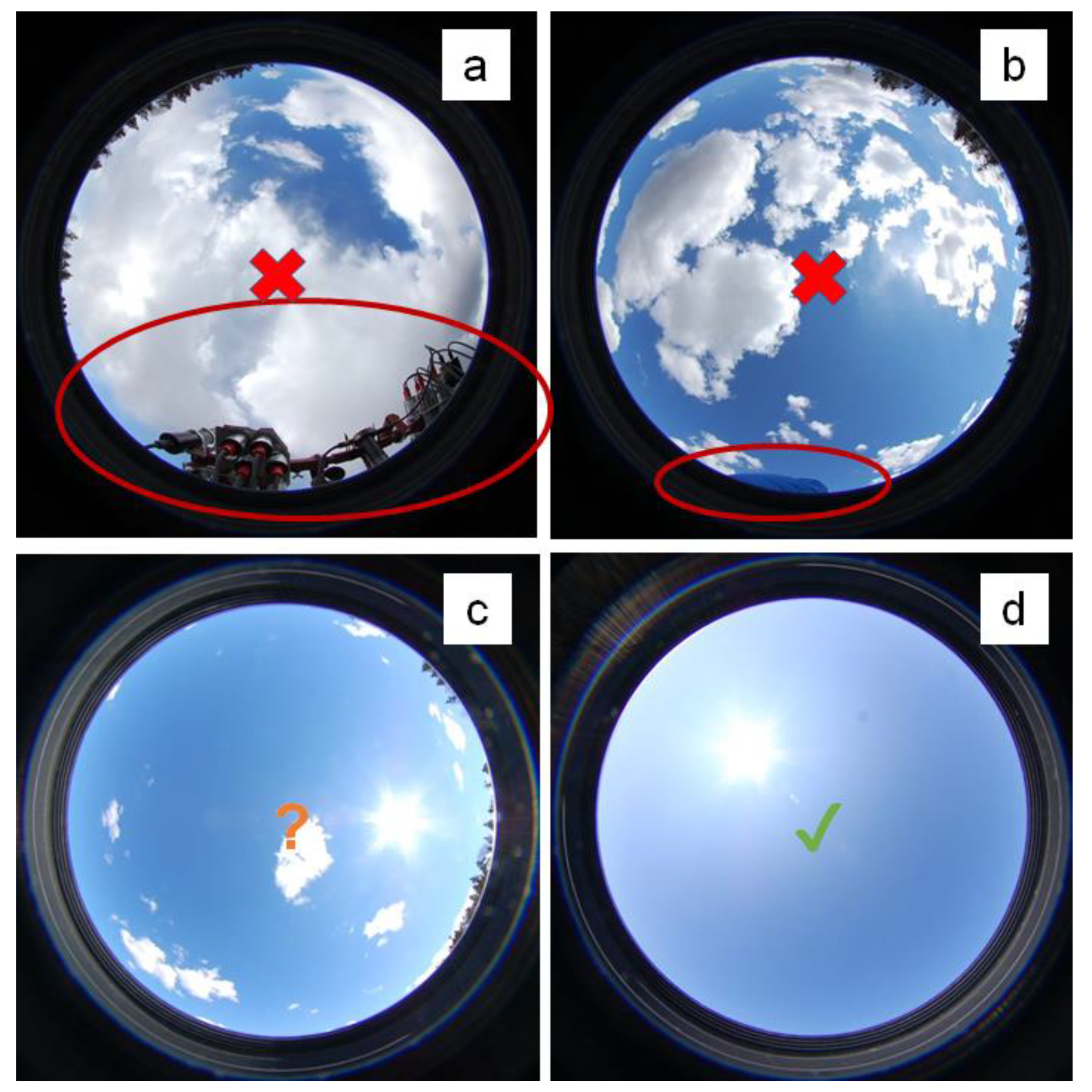Remotesensing 11 01742 g005 Remotesensing 11 01742 g005