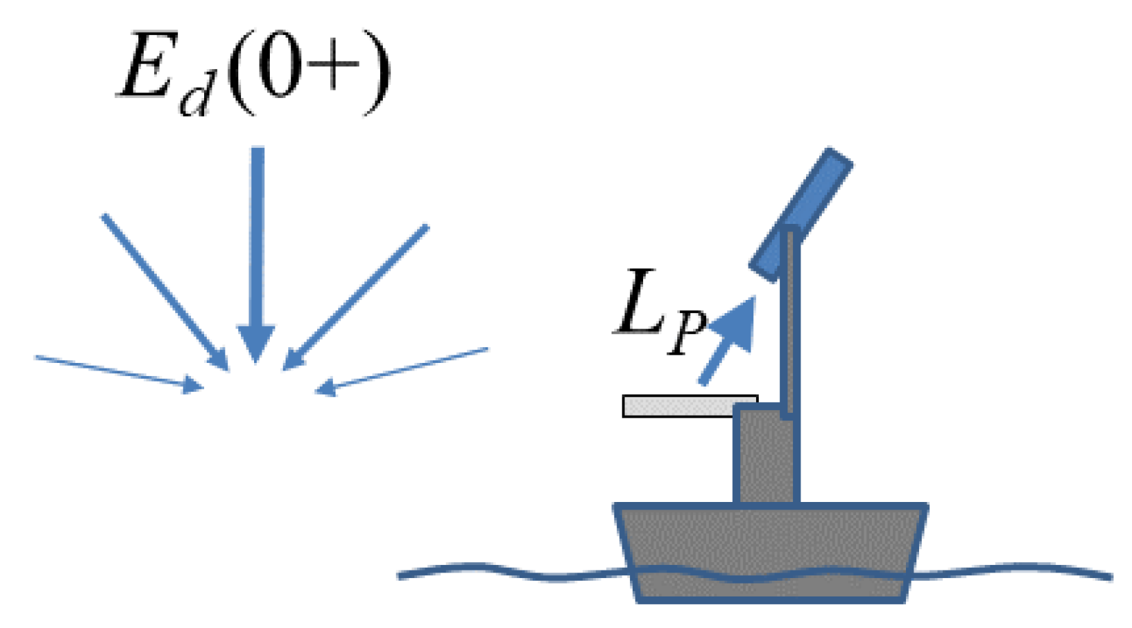 Remotesensing 11 01742 g006 Remotesensing 11 01742 g006