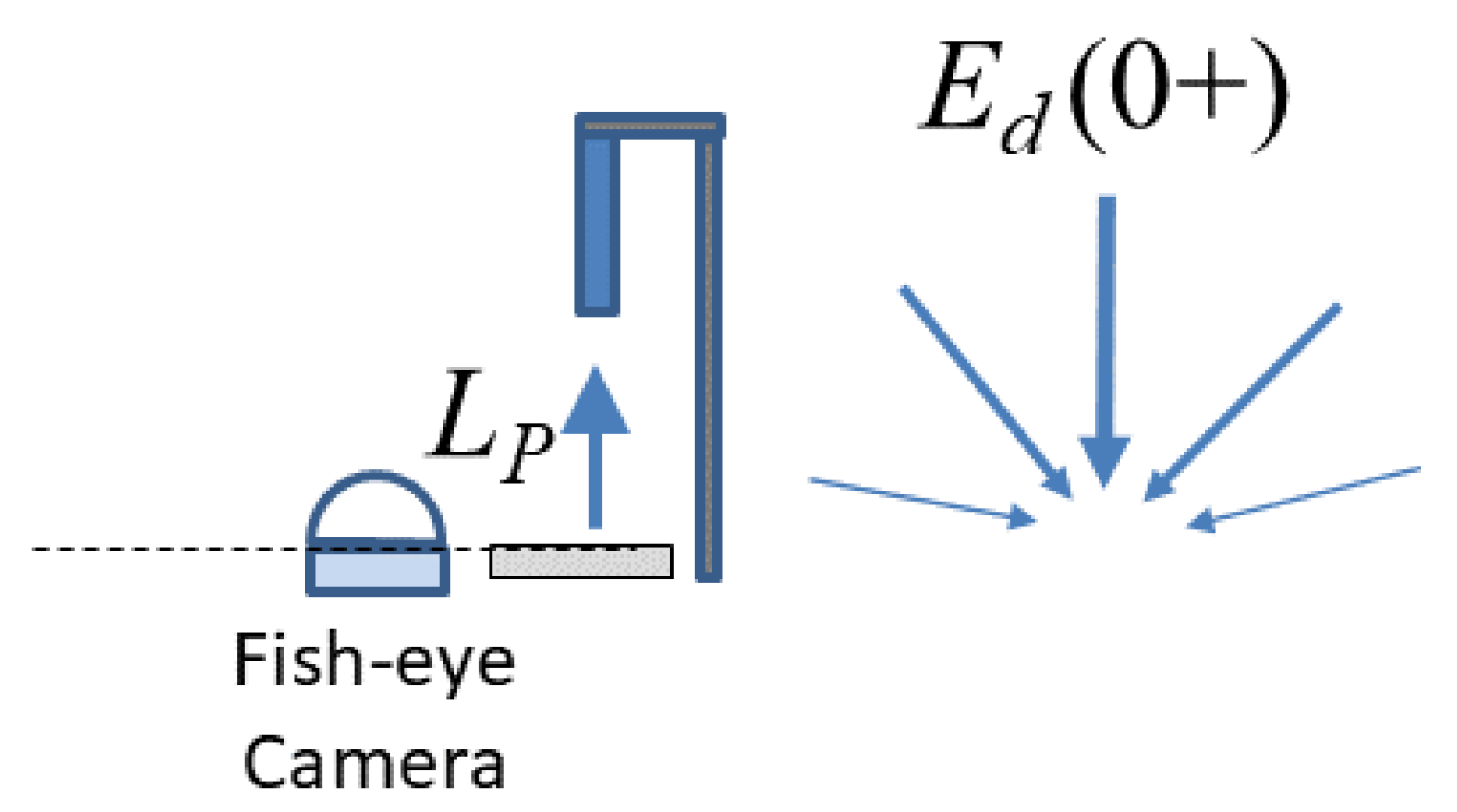 Remotesensing 11 01742 g007 Remotesensing 11 01742 g007
