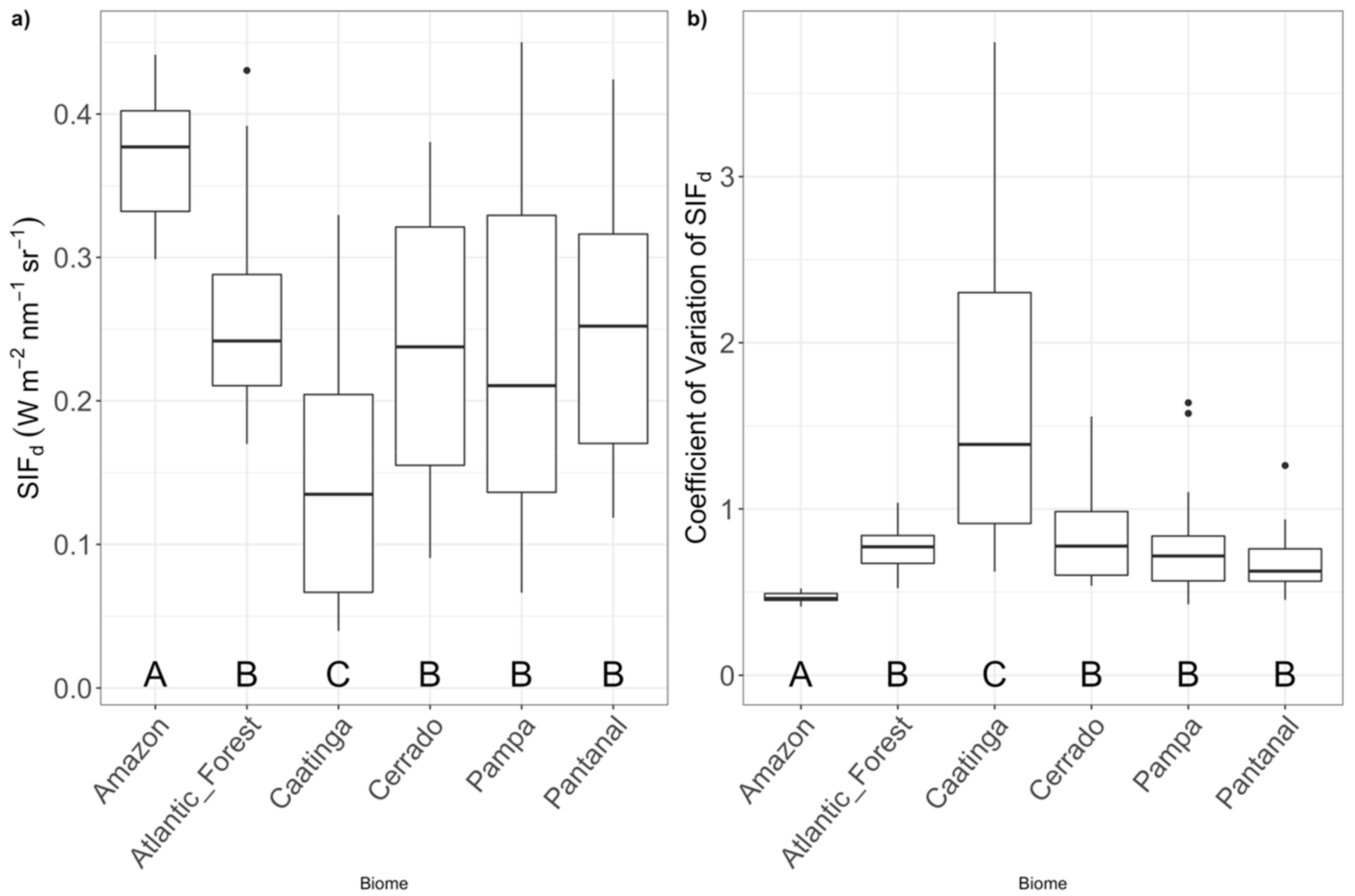Remotesensing 11 01746 g003