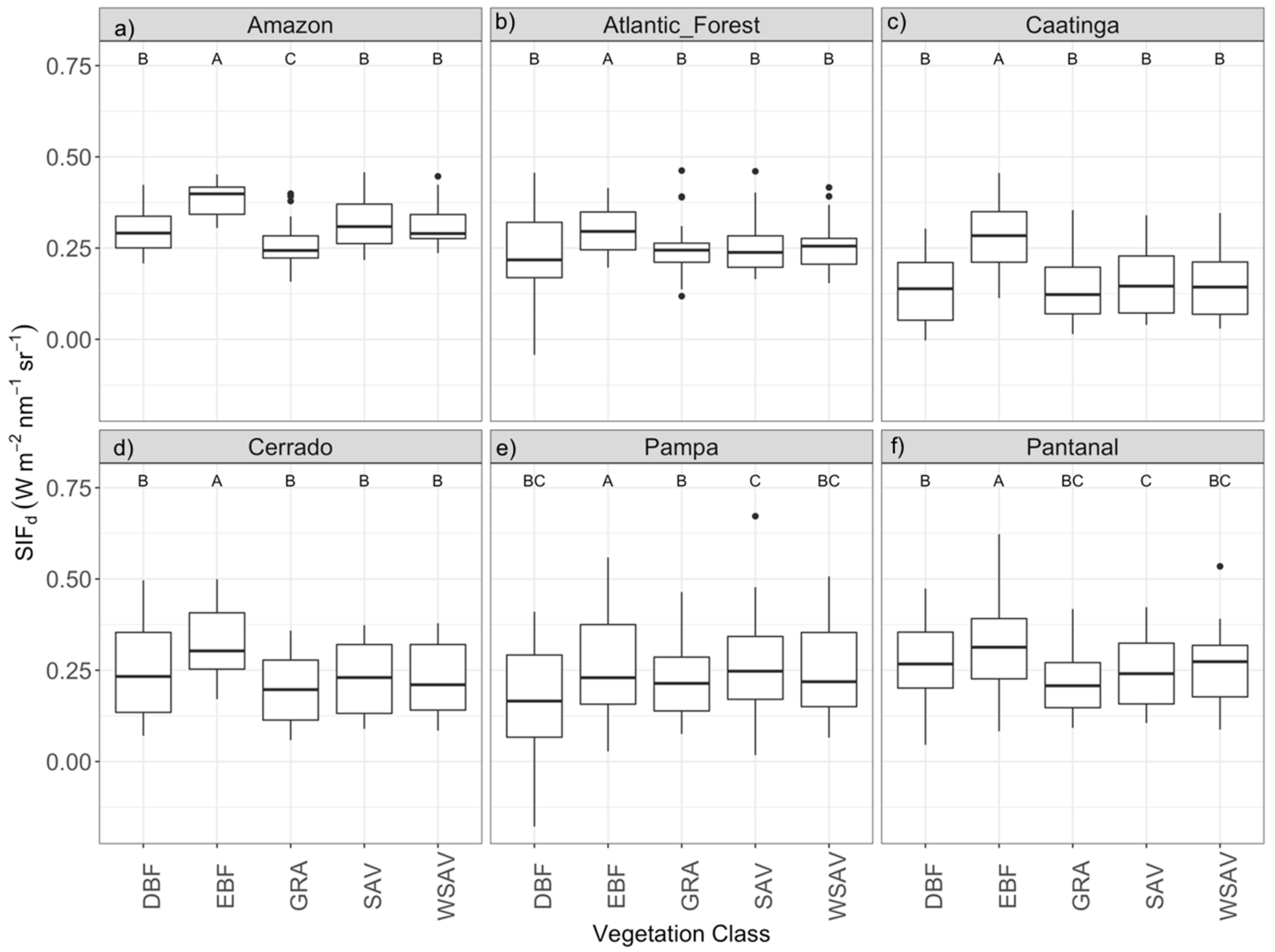 Remotesensing 11 01746 g004