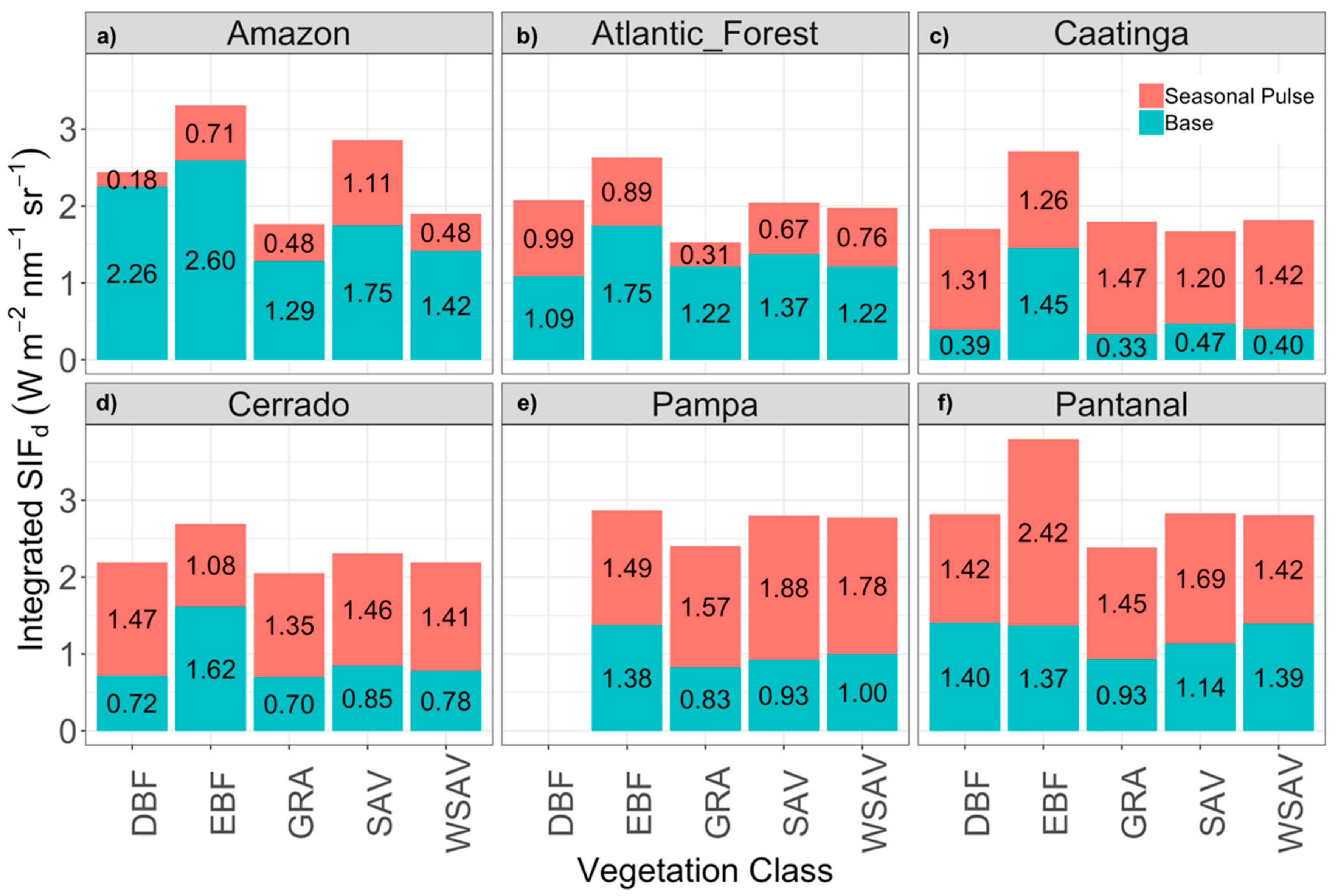 Remotesensing 11 01746 g005