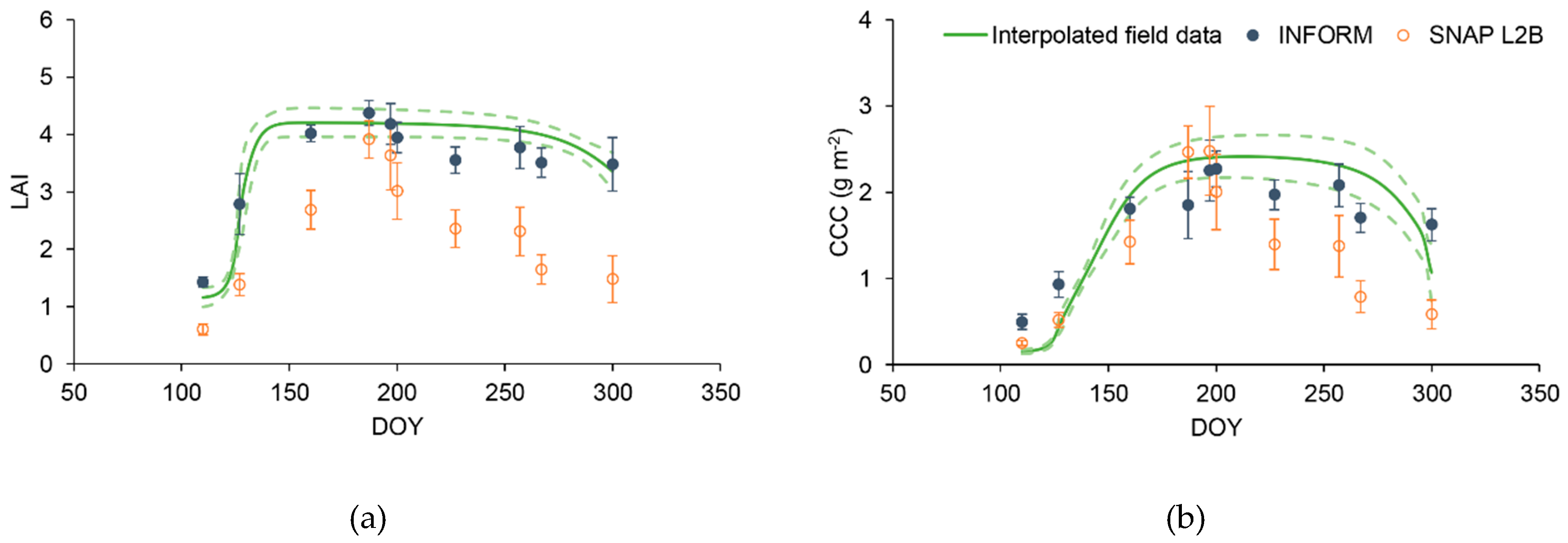 Remotesensing 11 01752 g005 Remotesensing 11 01752 g005