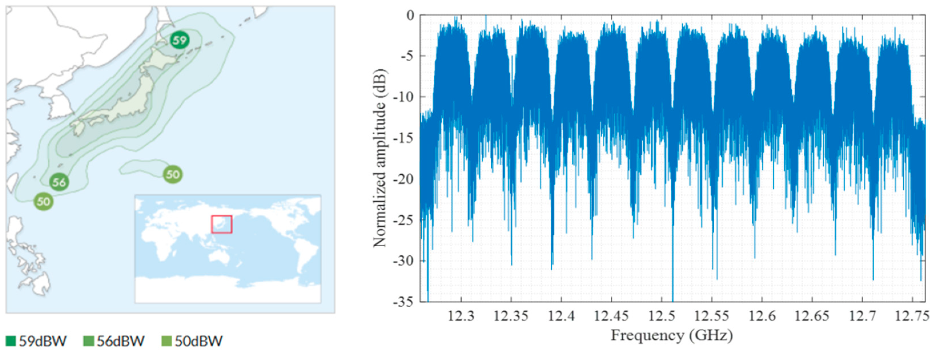 Remotesensing 11 01753 g003 Remotesensing 11 01753 g003