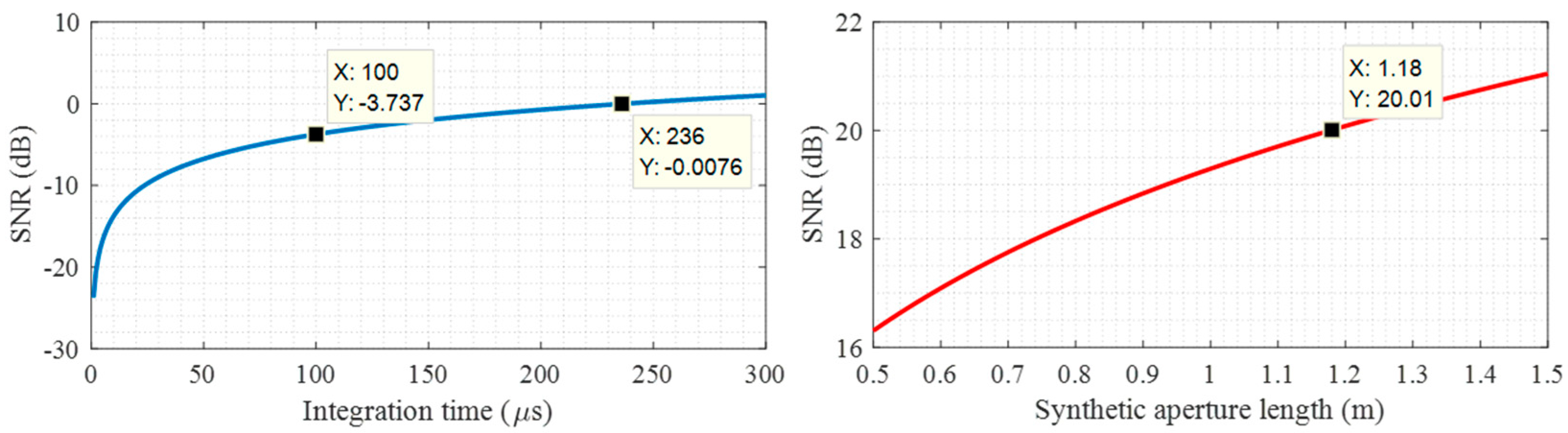 Remotesensing 11 01753 g006 Remotesensing 11 01753 g006