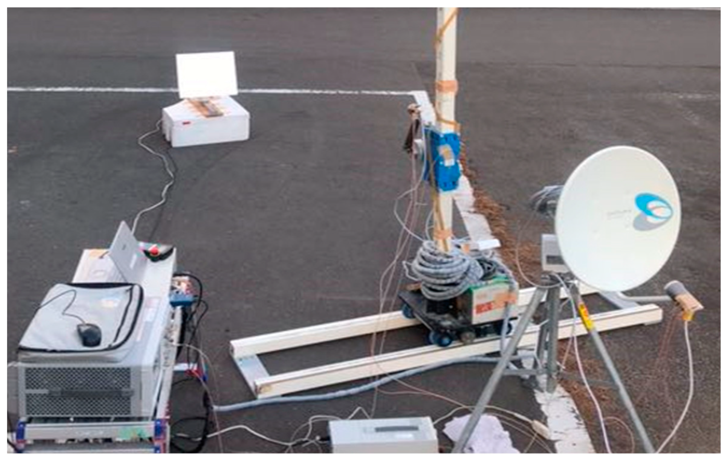 Remotesensing 11 01753 g014 Remotesensing 11 01753 g014