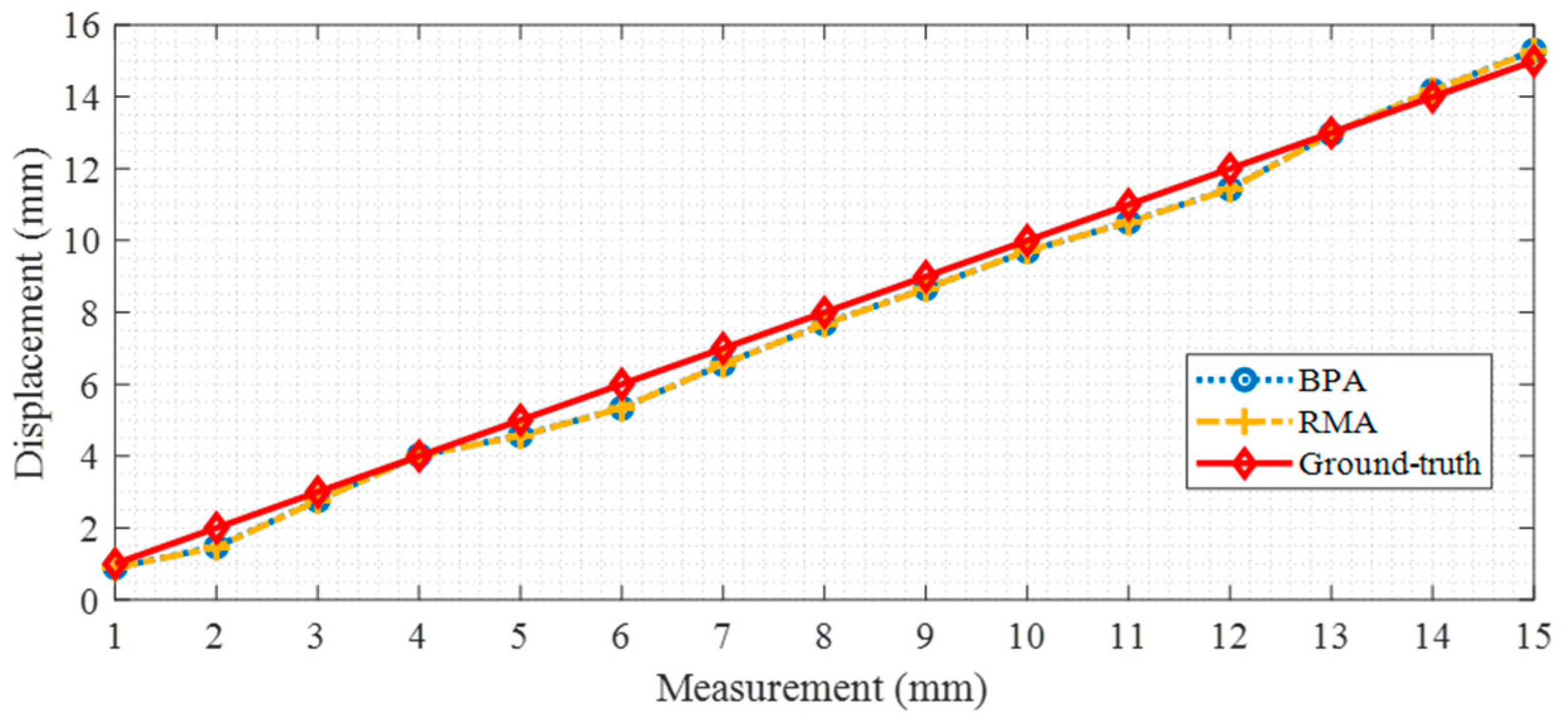 Remotesensing 11 01753 g016 Remotesensing 11 01753 g016