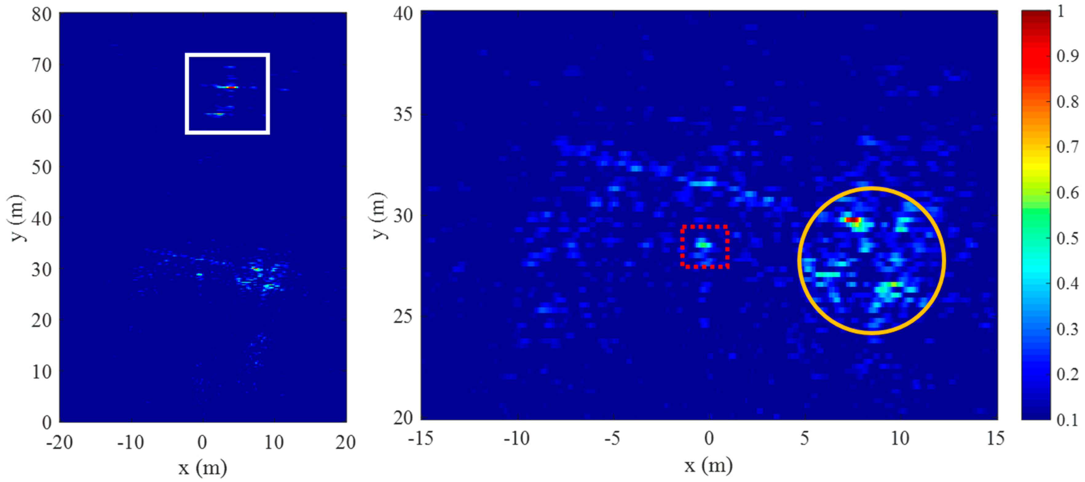 Remotesensing 11 01753 g018 Remotesensing 11 01753 g018