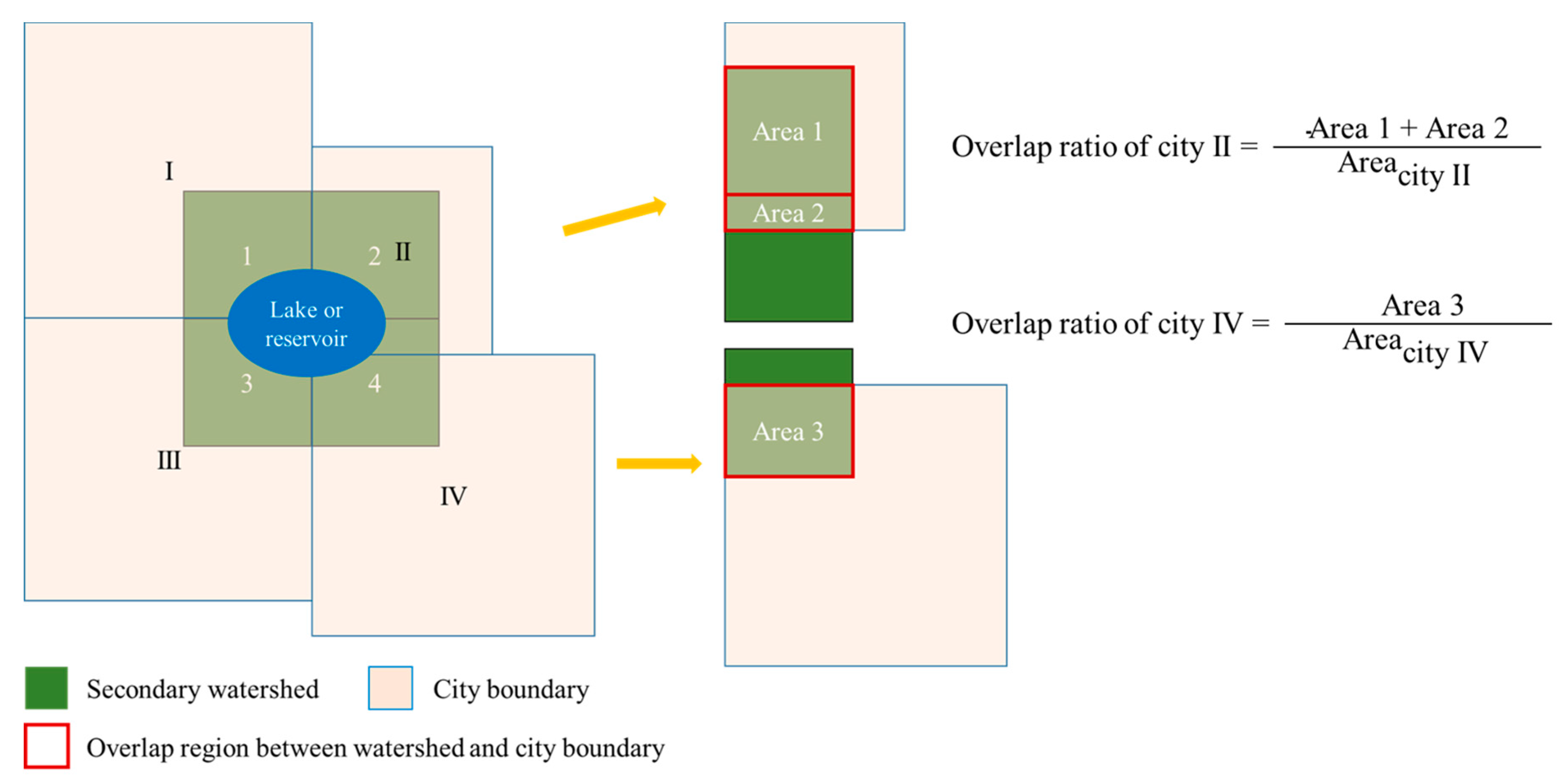 Remotesensing 11 01754 g003