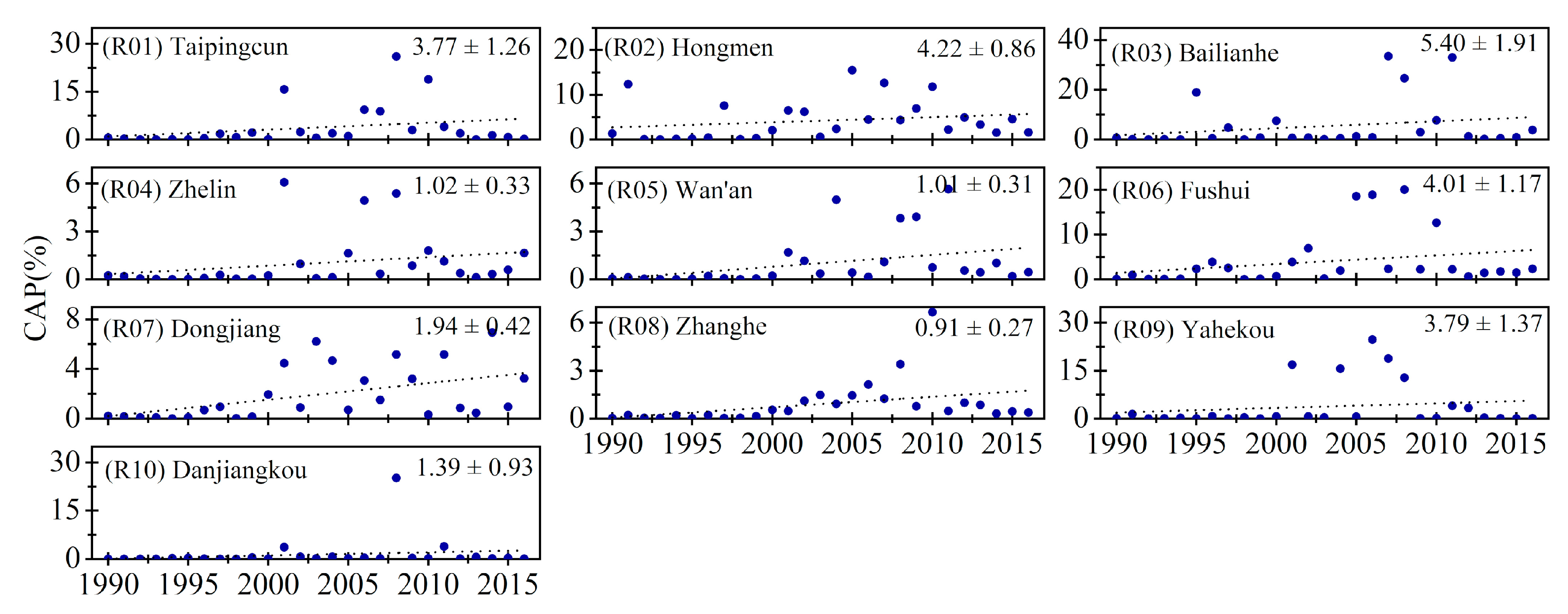 Remotesensing 11 01754 g007