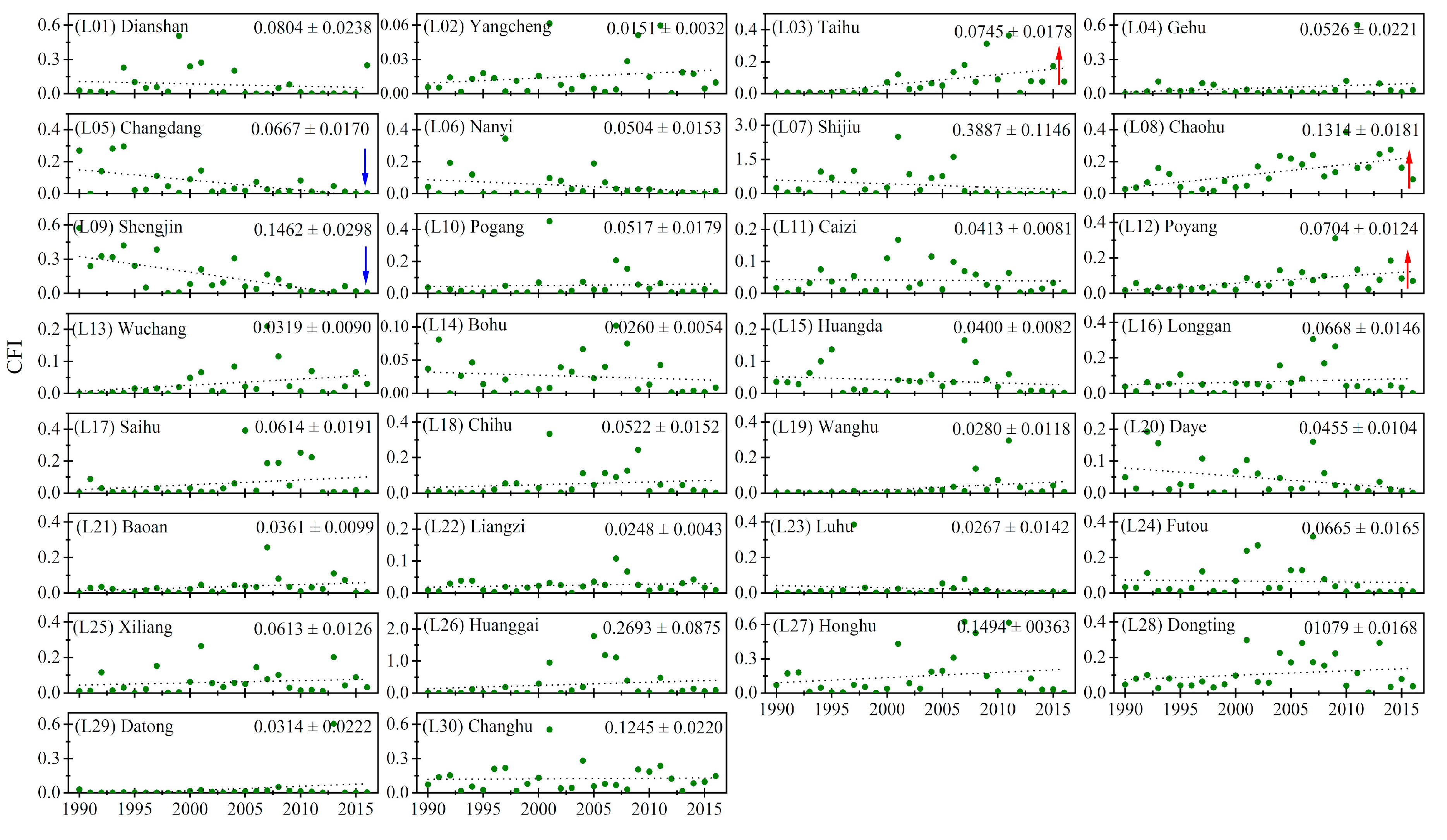 Remotesensing 11 01754 g010