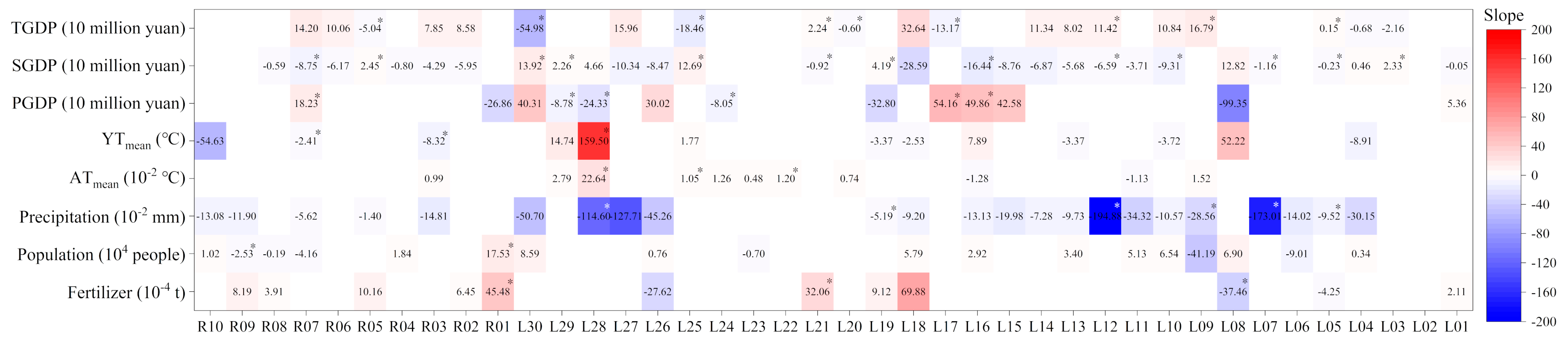 Remotesensing 11 01754 g013