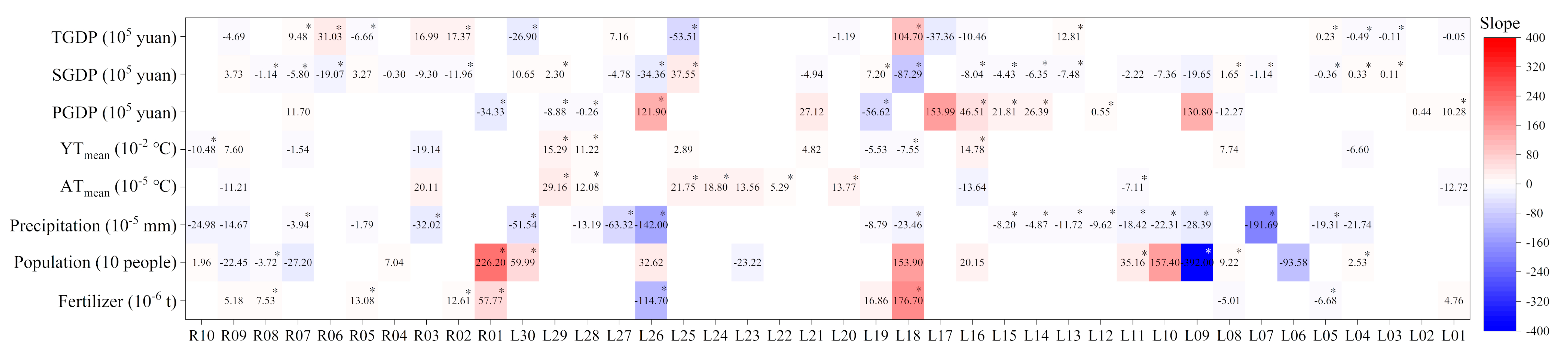 Remotesensing 11 01754 g014