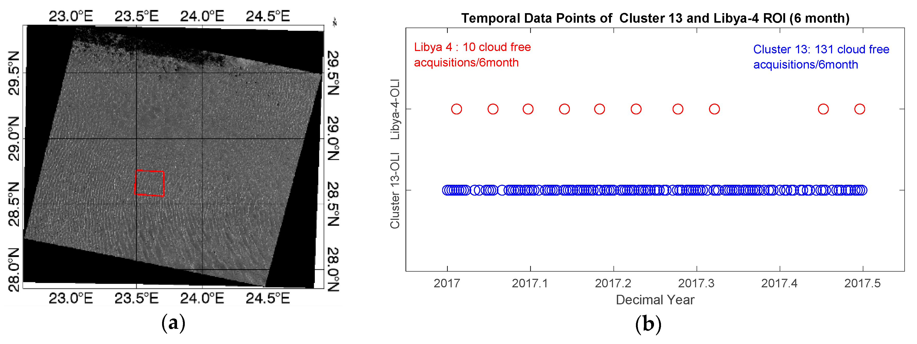 Remotesensing 11 01755 g005 Remotesensing 11 01755 g005