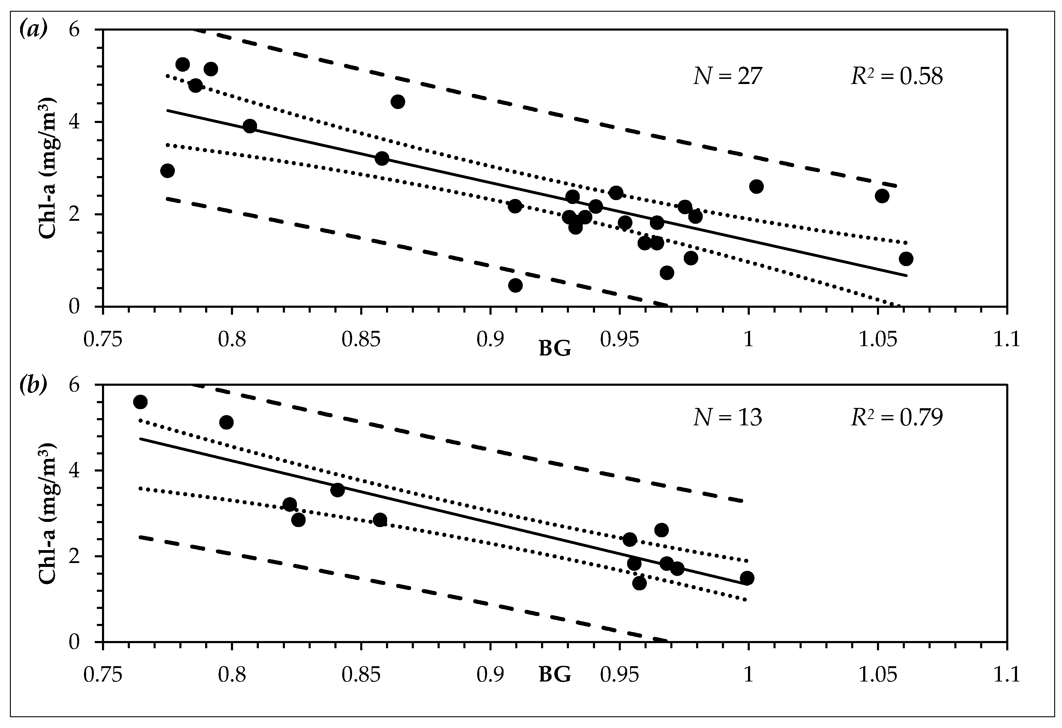 Remotesensing 11 01756 g006