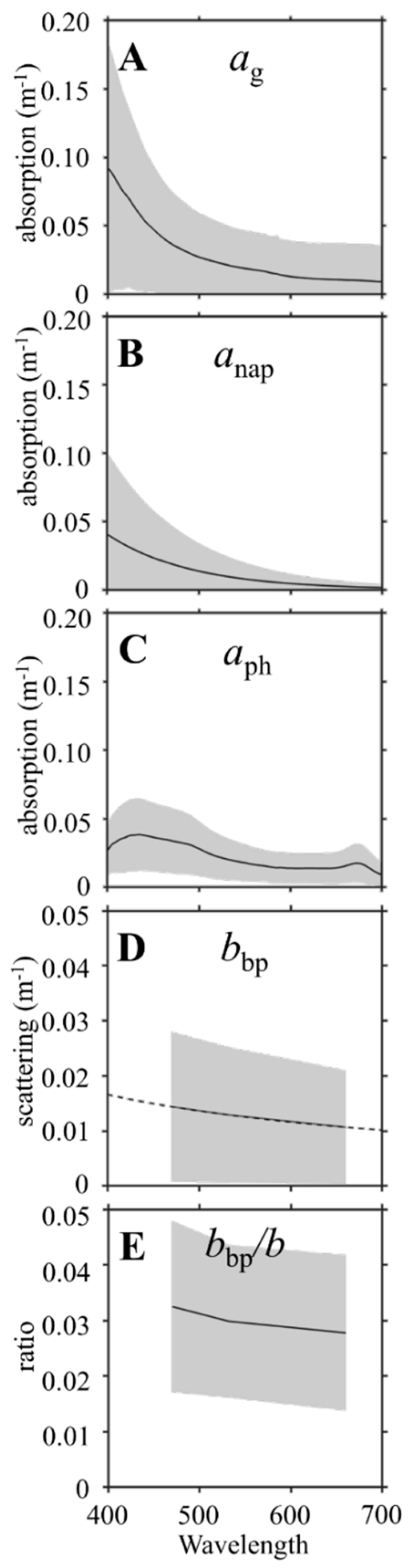 Remotesensing 11 01757 g004