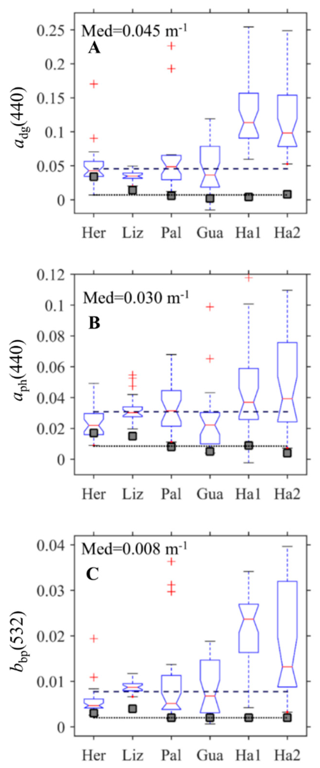 Remotesensing 11 01757 g006