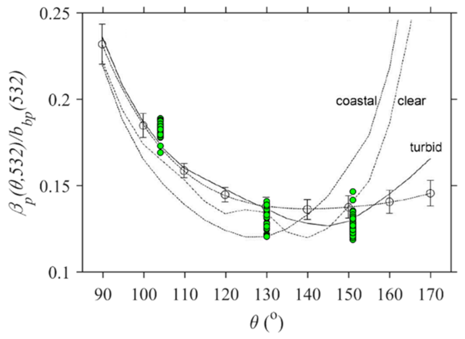 Remotesensing 11 01757 g010