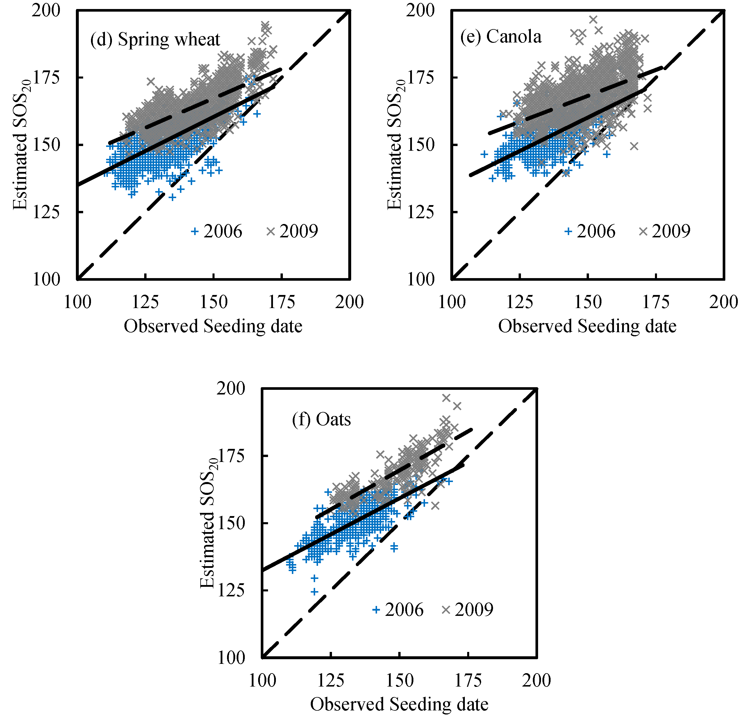Remotesensing 11 01760 g003b
