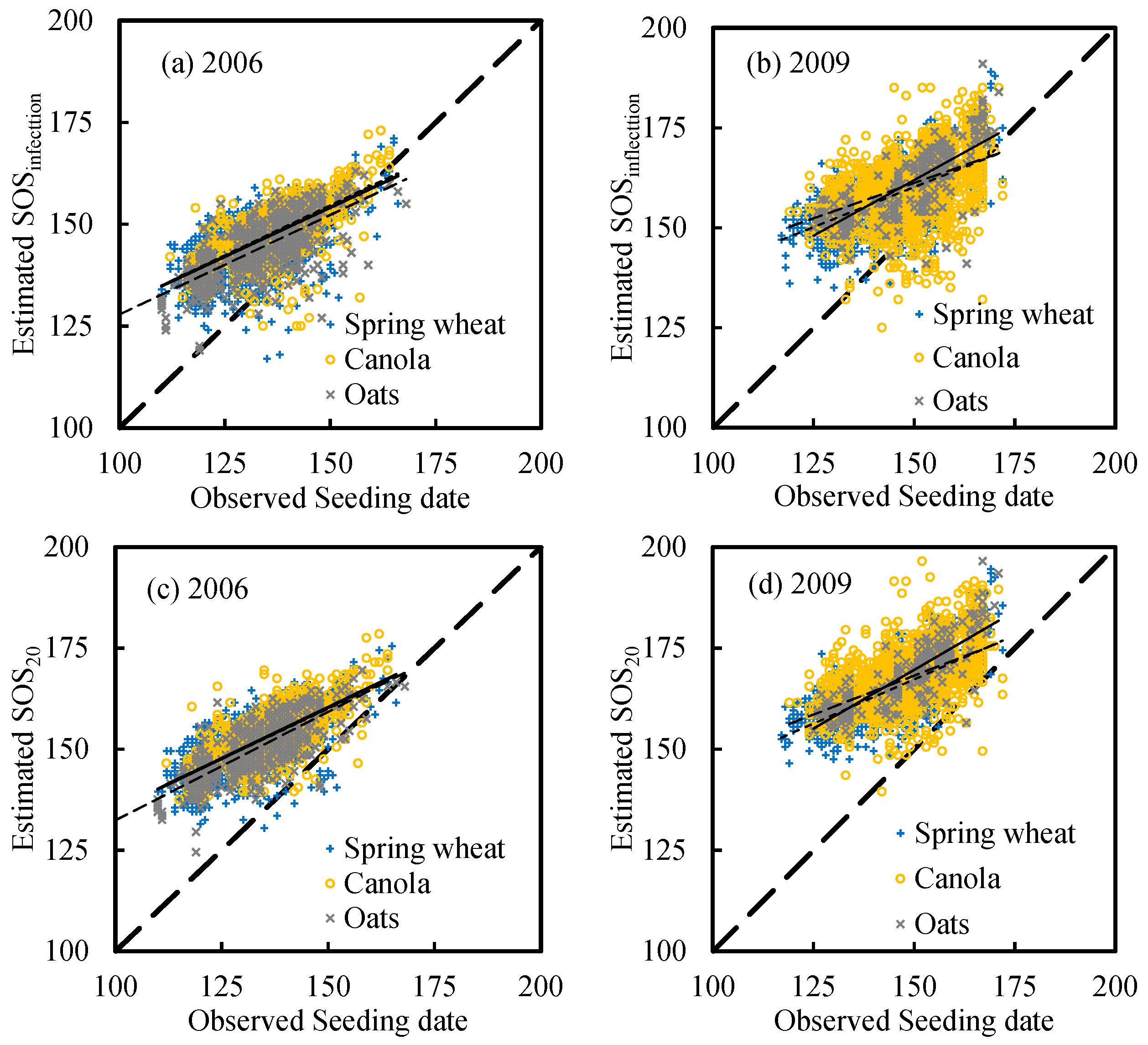 Remotesensing 11 01760 g004