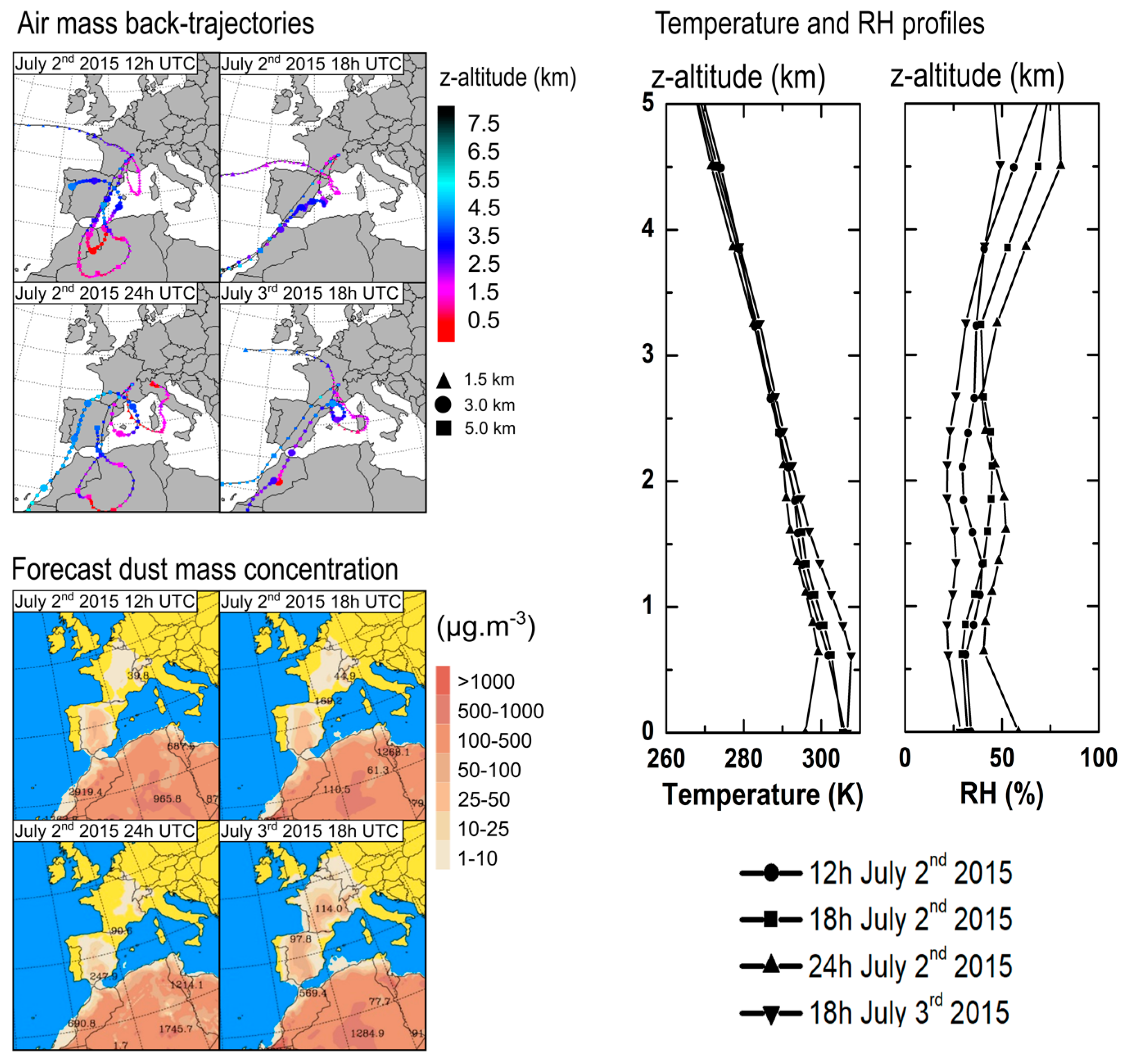 Remotesensing 11 01761 g003