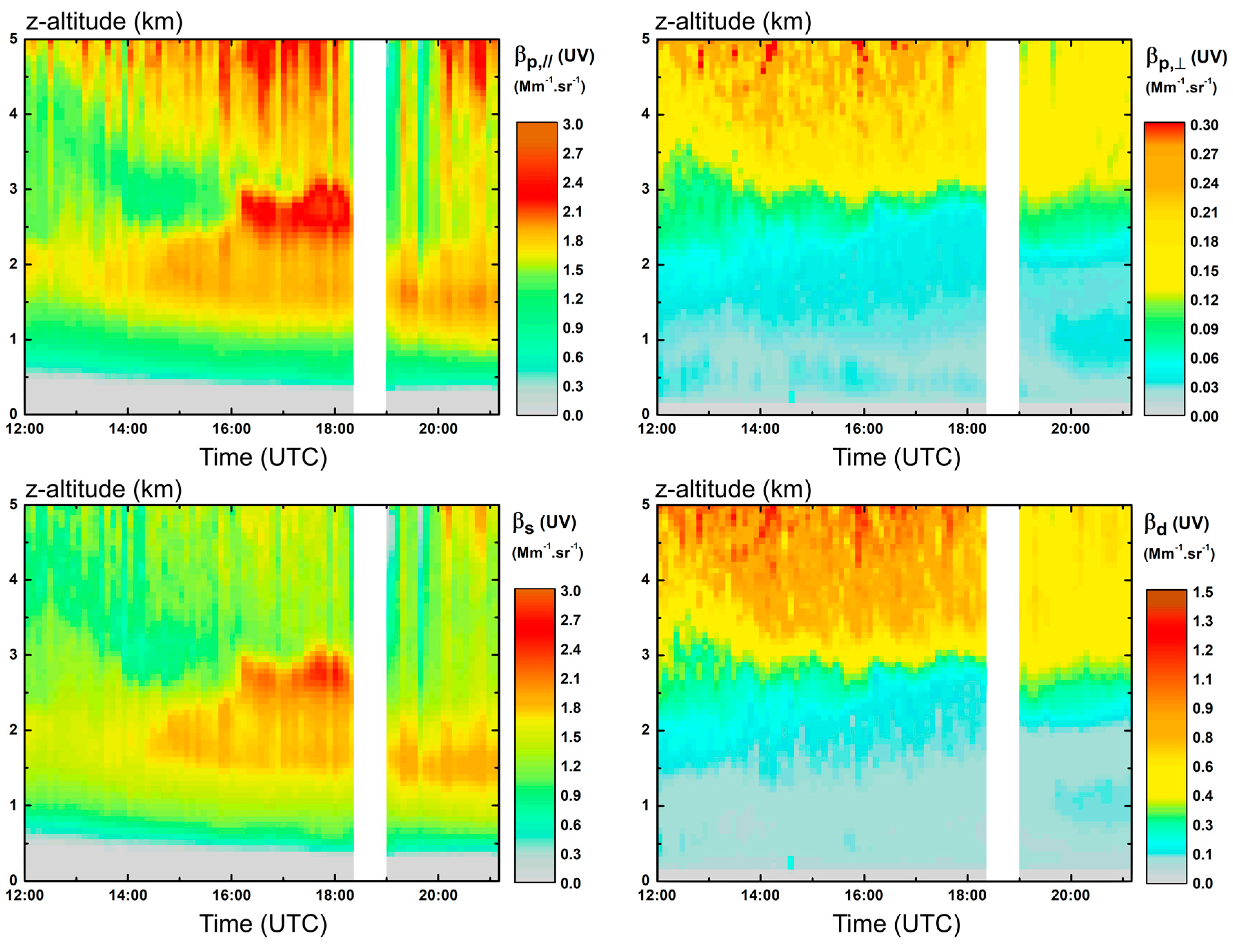 Remotesensing 11 01761 g004
