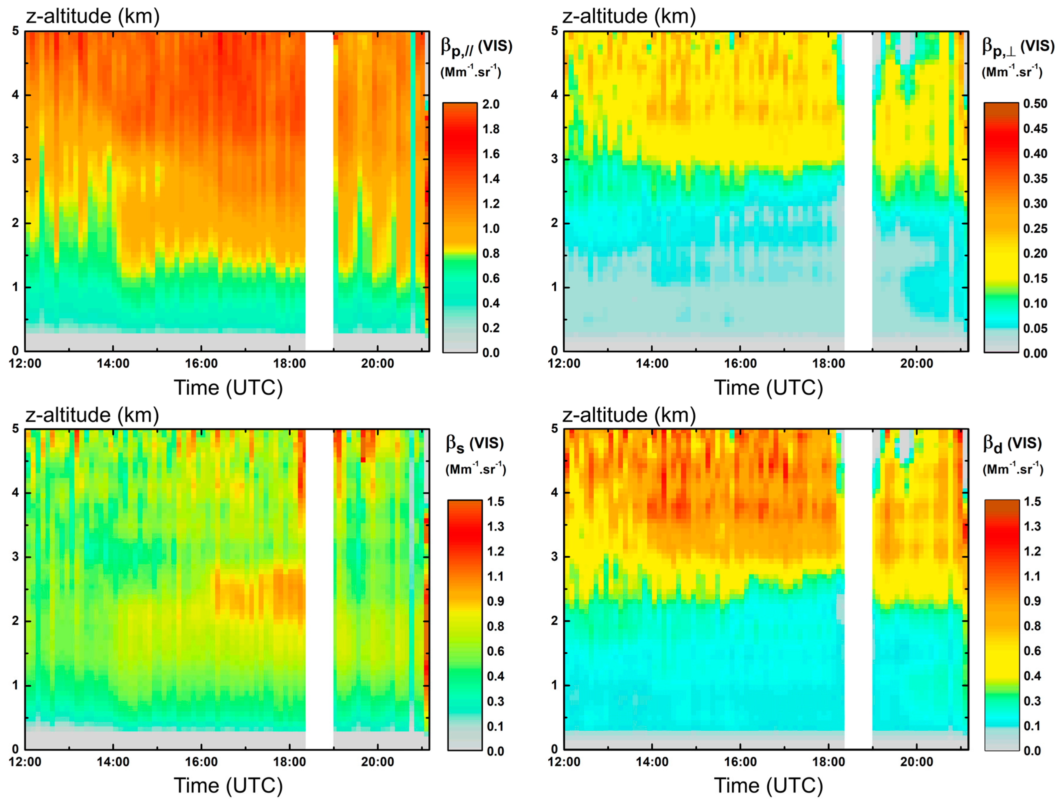 Remotesensing 11 01761 g005