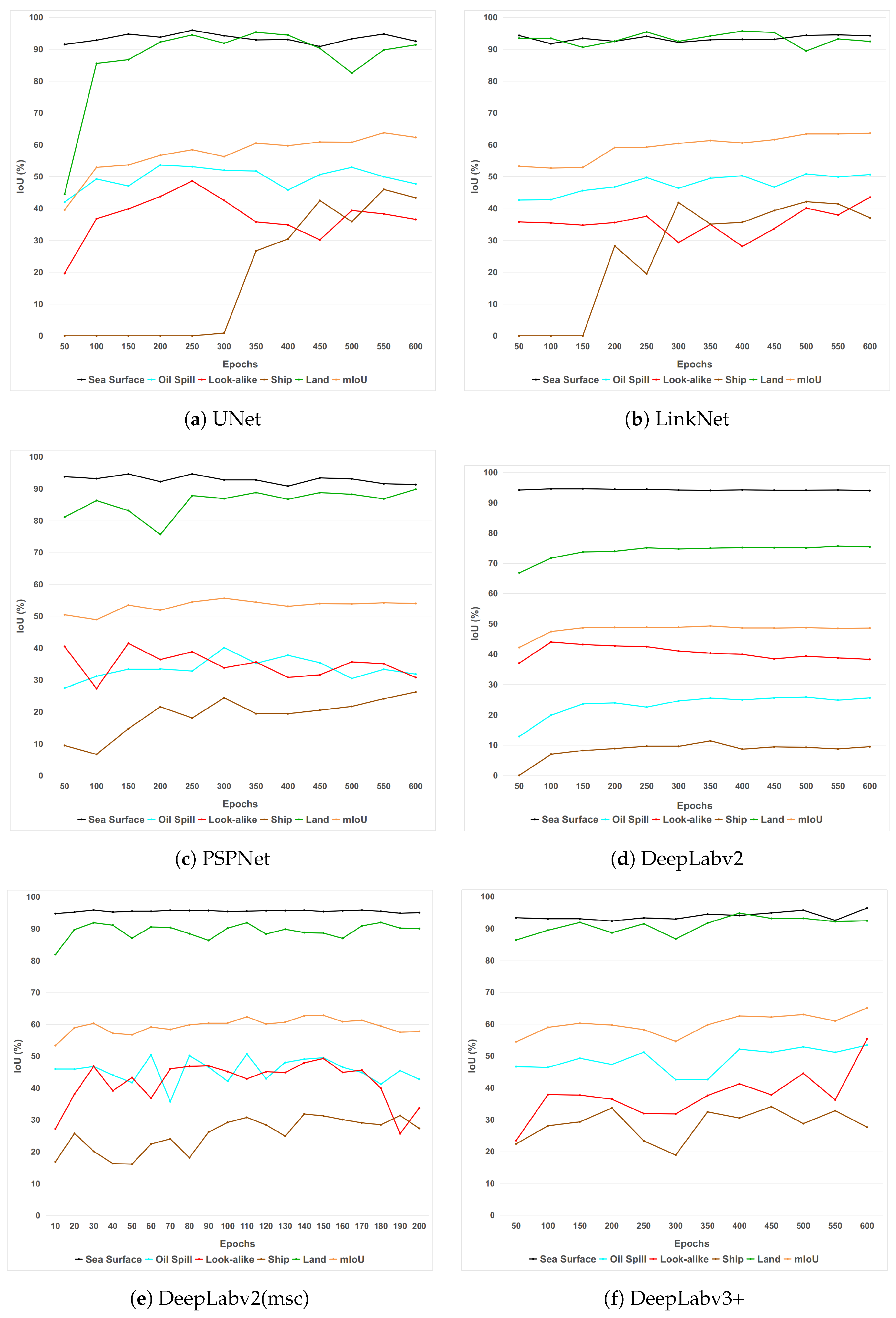 Remotesensing 11 01762 g005