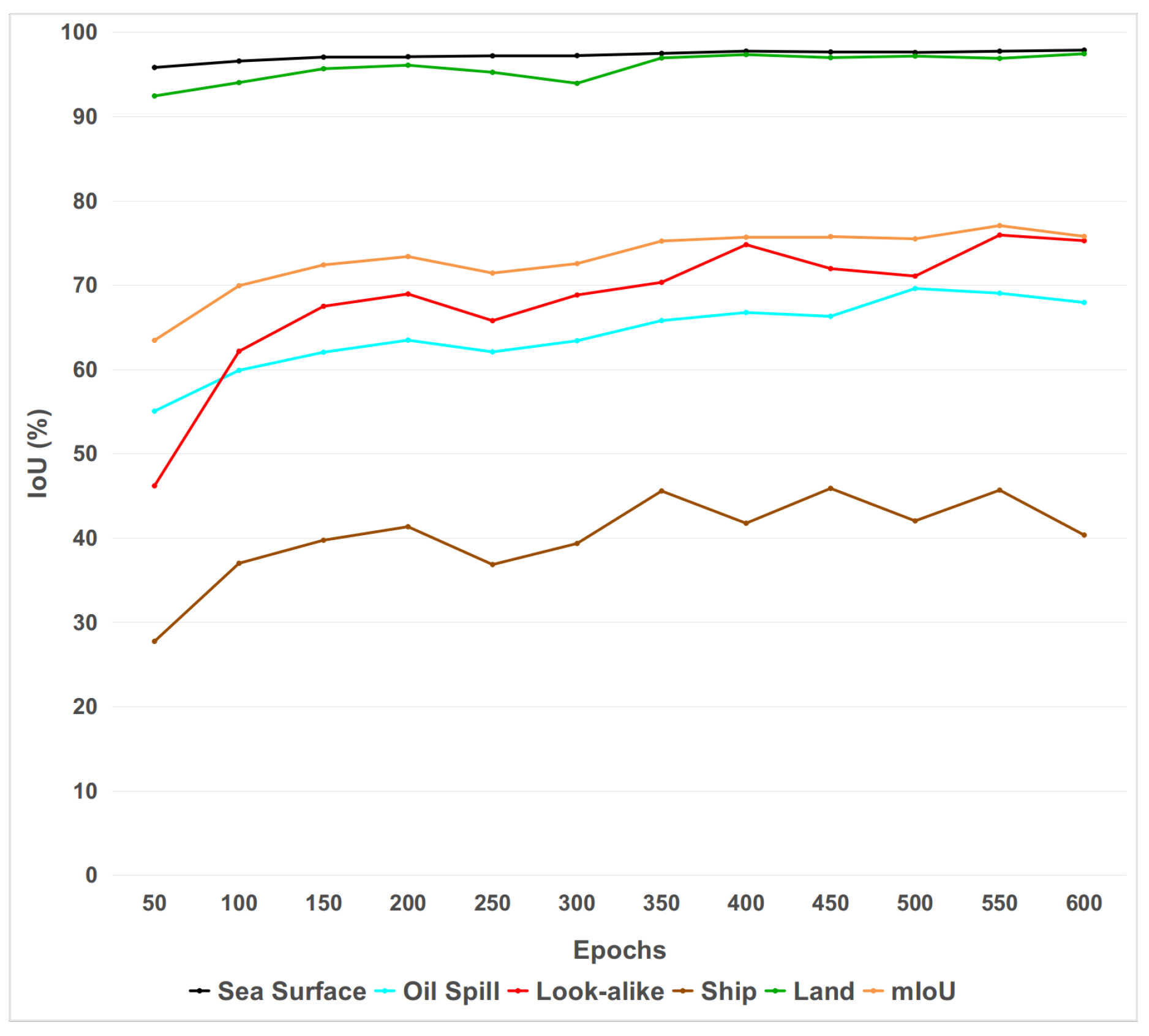 Remotesensing 11 01762 g006