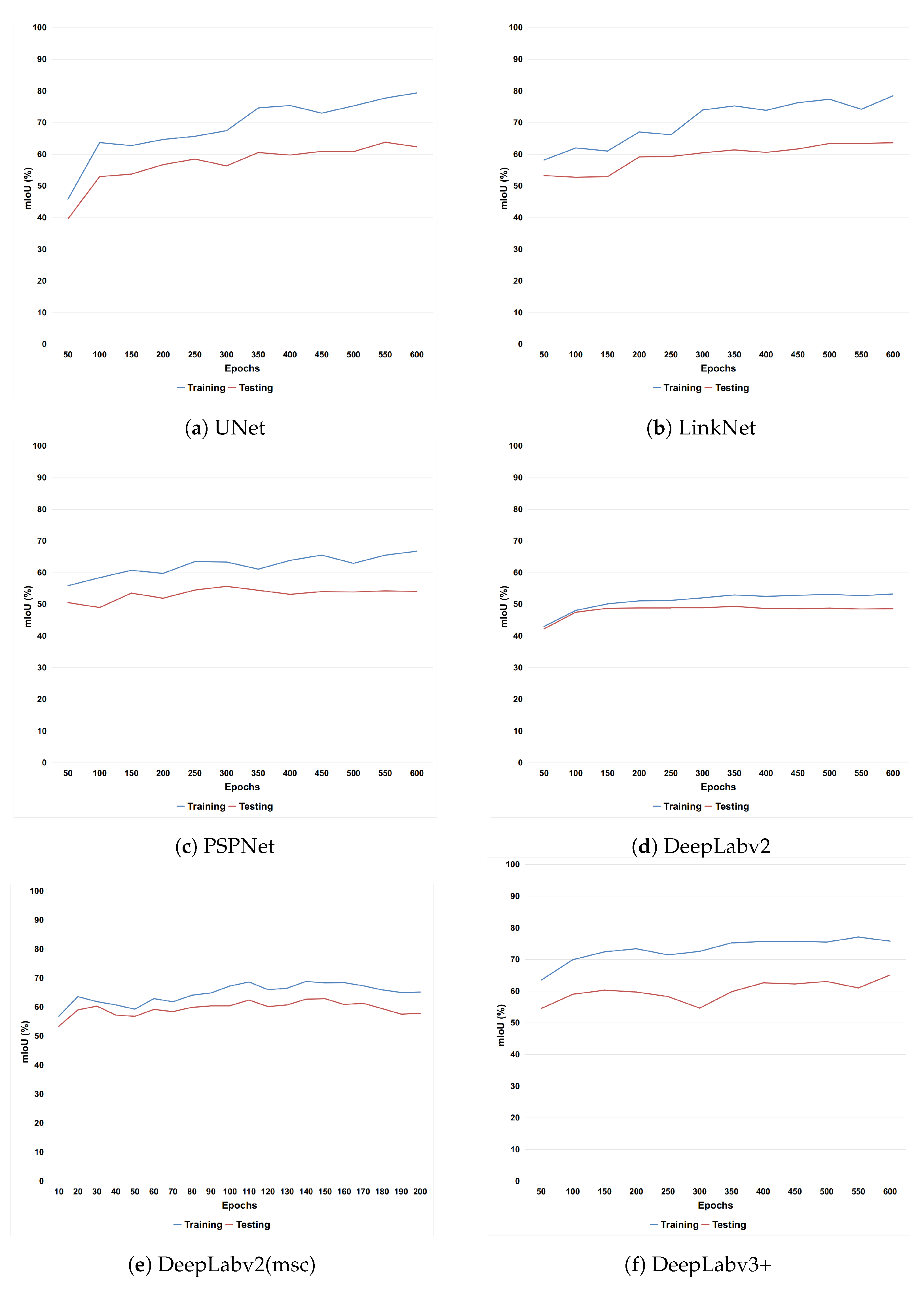 Remotesensing 11 01762 g007