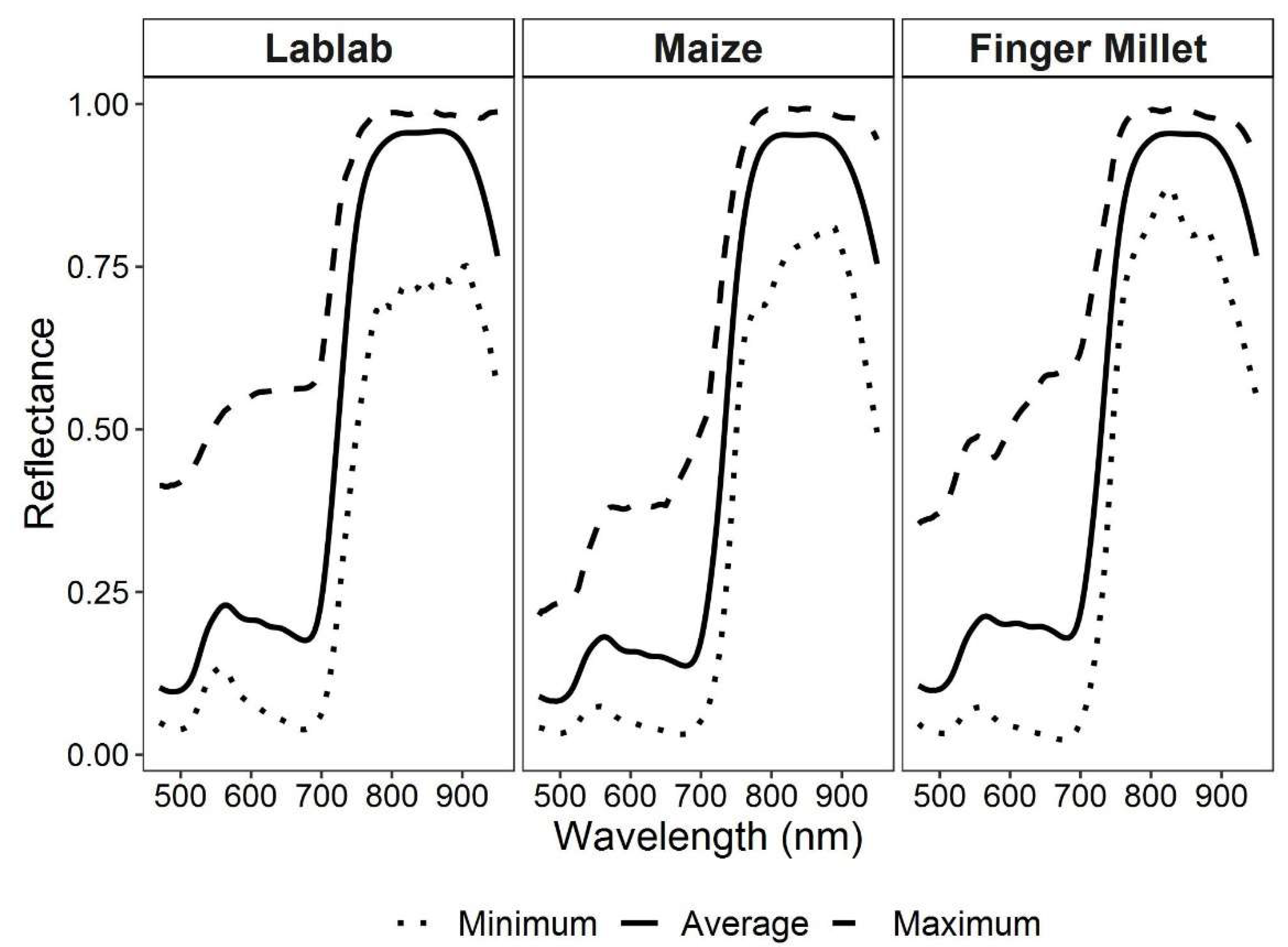Remotesensing 11 01771 g004 Remotesensing 11 01771 g004