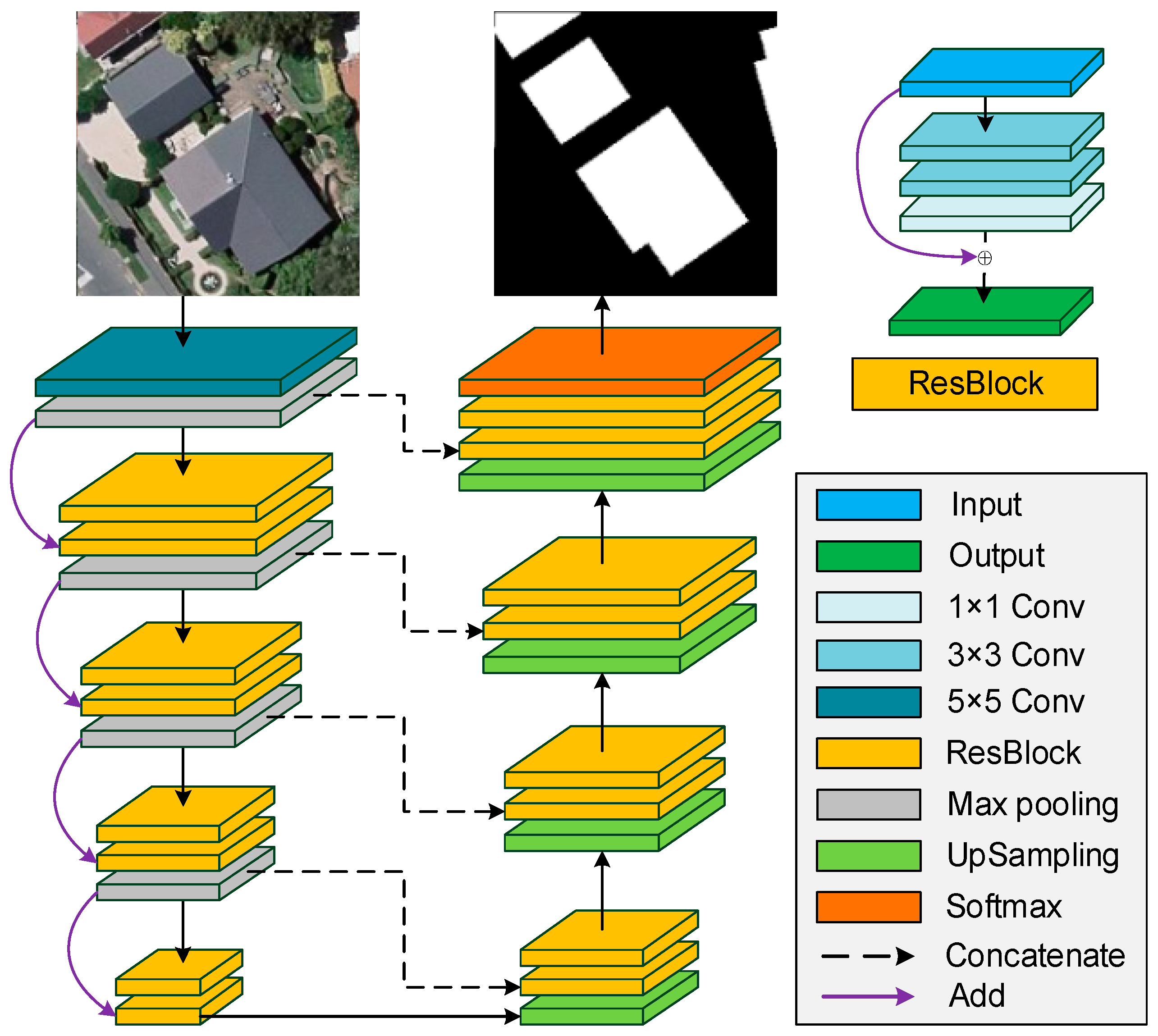 Remotesensing 11 01774 g001