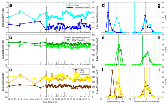 Remotesensing 11 01778 g004