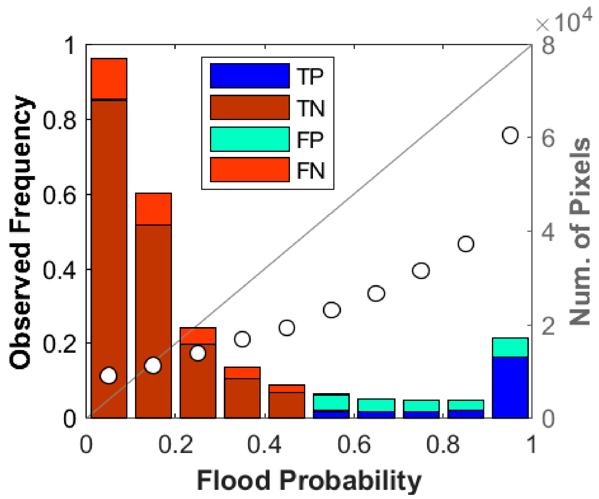 Remotesensing 11 01778 g008 Remotesensing 11 01778 g008